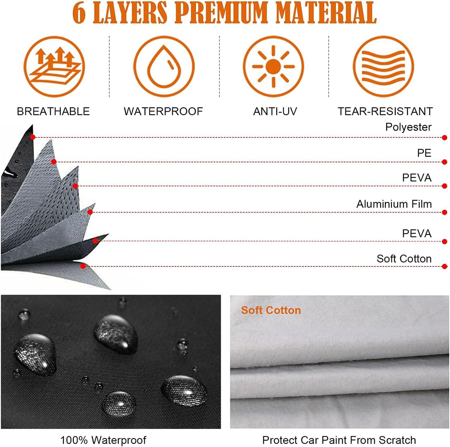 Waterproof Car Cover Compatible with Chevrolet Cruze L/LS/LT/Premier 2008-2025, 6 Layers All Weather Car Covers with Zipper Door for Snow Rain Dust Hail Protection