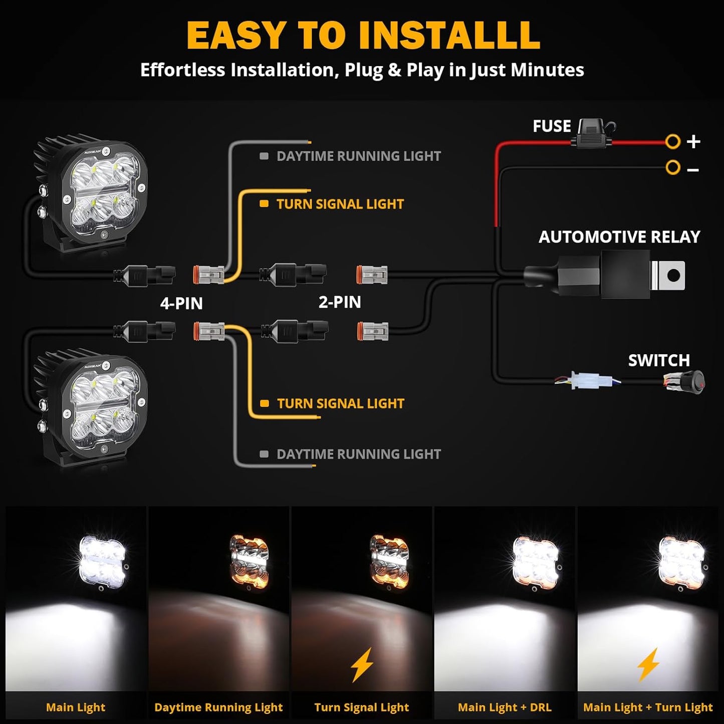 Auxbeam XP-Ultra Series 3 Inch LED Pod with DRL & Turn Signal 84W 9600LM Spot Flood Combo Ditch Lights Offroad Driving Amber Fog Light Bar with Black & Yellow Light Covers, Pair