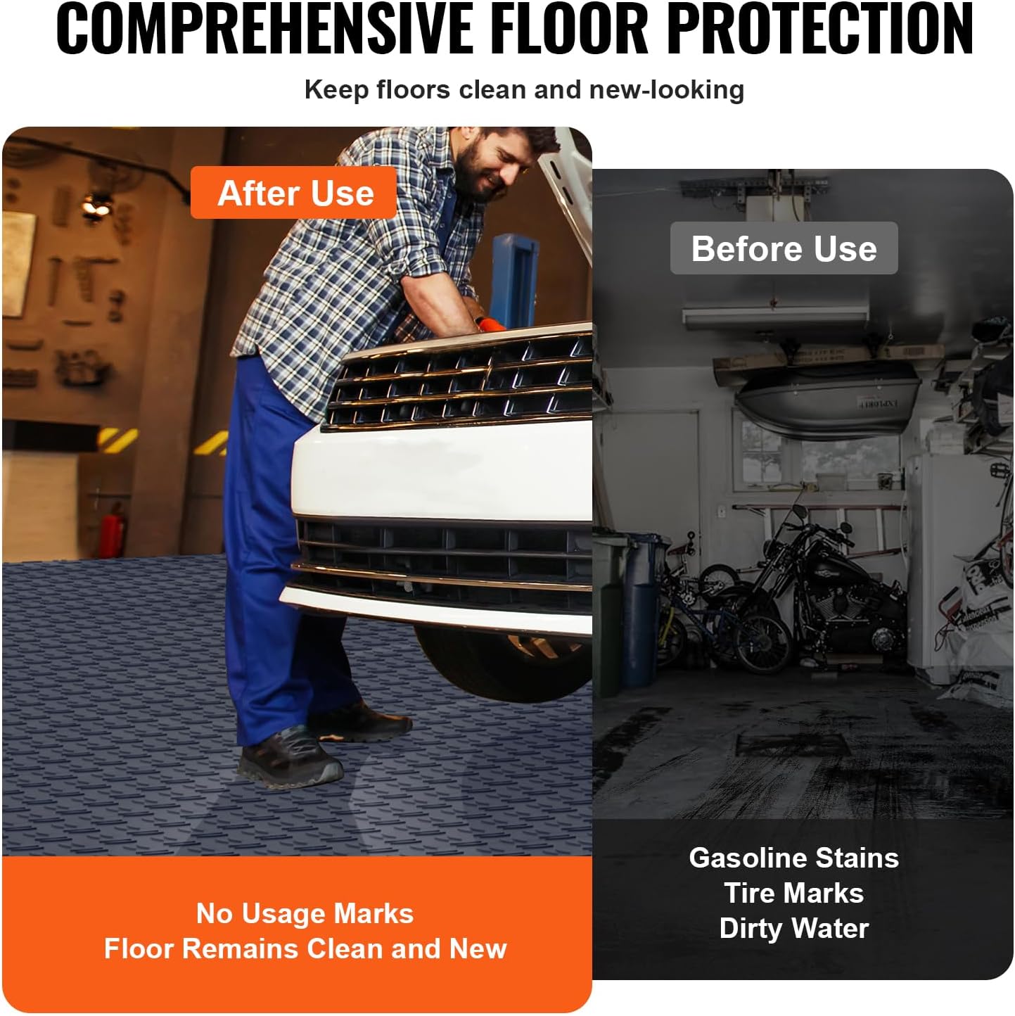 VEVOR Garage Tiles Interlocking, 12 x 12 x 0.53 inch 50 Pack Garage Floor Covering Tile, Non-Slip Double-Sided Texture Garage Flooring Tiles, for Garages, Basements, Repair Shops, Graphite Gray