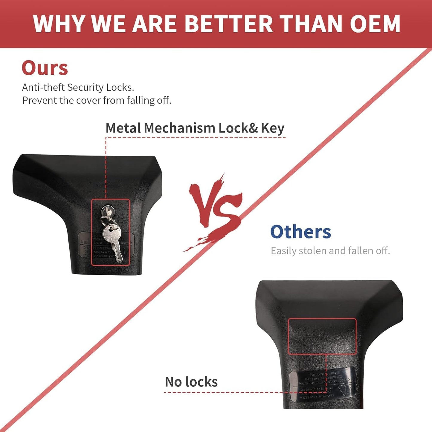 KINGGERI Lockable 260lbs Cross Bars Roof Racks Fit for Toyota Highlander 2020 2021 2022 2023 2024 2025 XLE Limited Platinum Hybrid, Heavy Duty Aluminum Metal Crossbar Luggage (NOT for L/LE/LE Hybrid