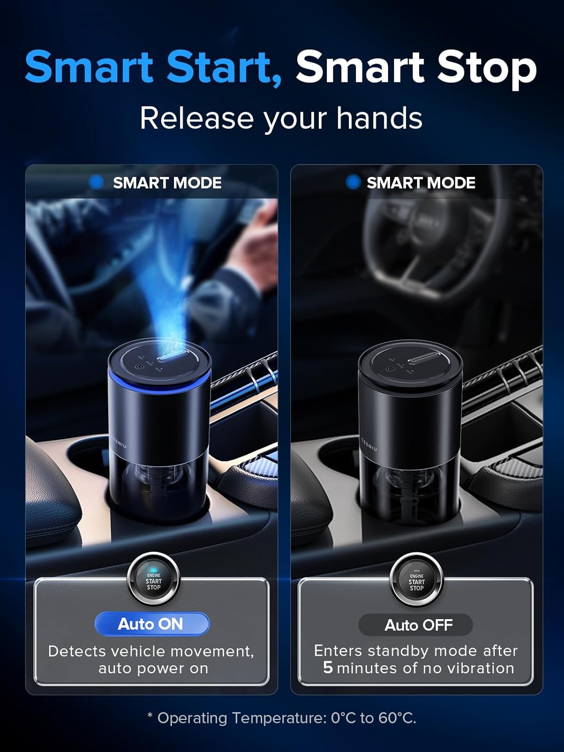 Ceeniu Car Air Freshener, Smart Ultrasonic Diffuser CF12 Pro, Enlarged Spray Nozzle, Auto On/Off, Adjustable Mode, 60-Day Powerful Battery, Ambient Light, Premium Bamboo Forest Scent, Lasts 4 Months