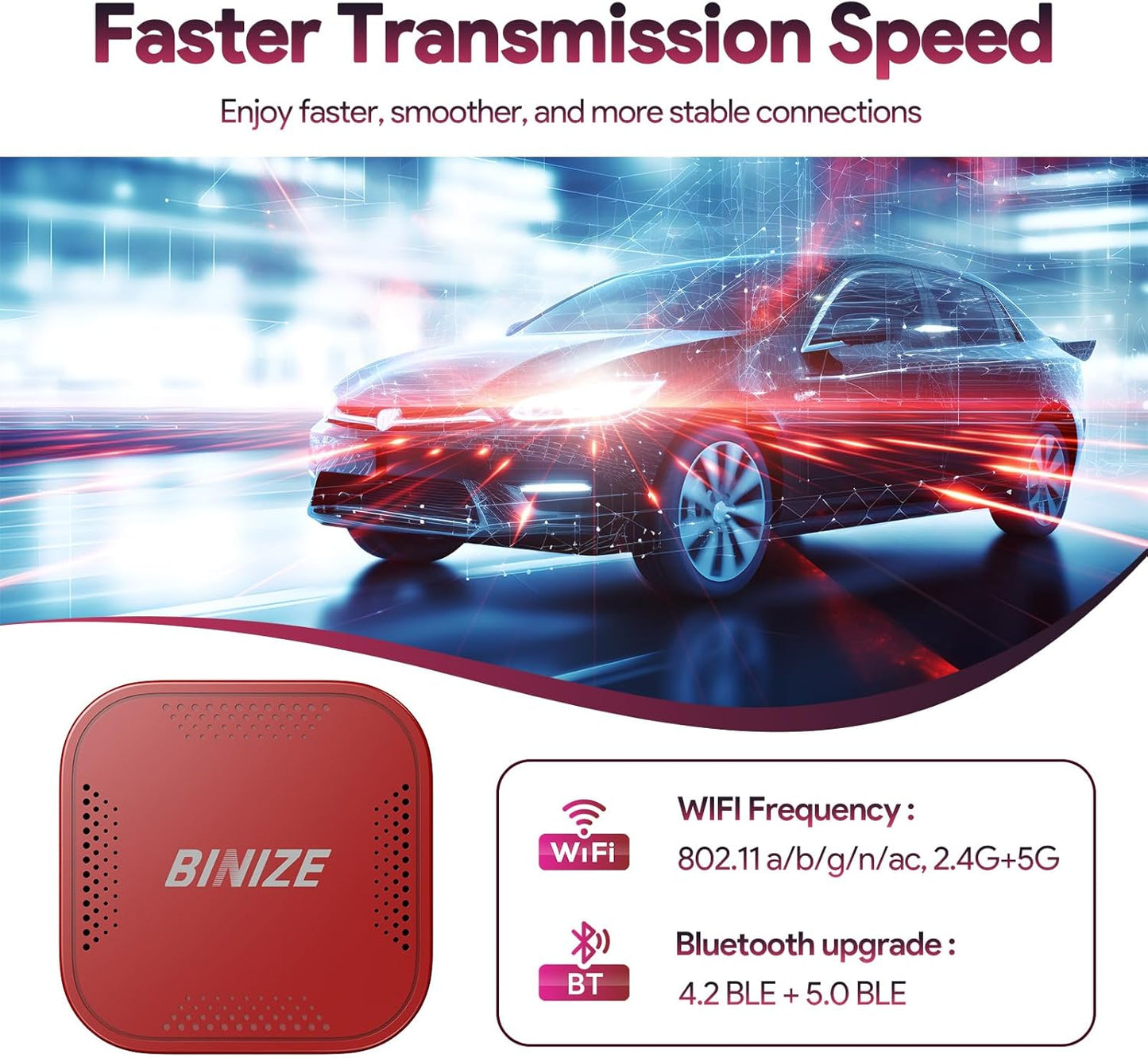 Binize Wireless CarPlay Android AUTO Multimedia Video Box 4G Cellular,4GB+64GB,8Core,Android 13 Built-in Navigation Support SIM&TF Card Bluetooth Support Car with OEM Wired CarPlay