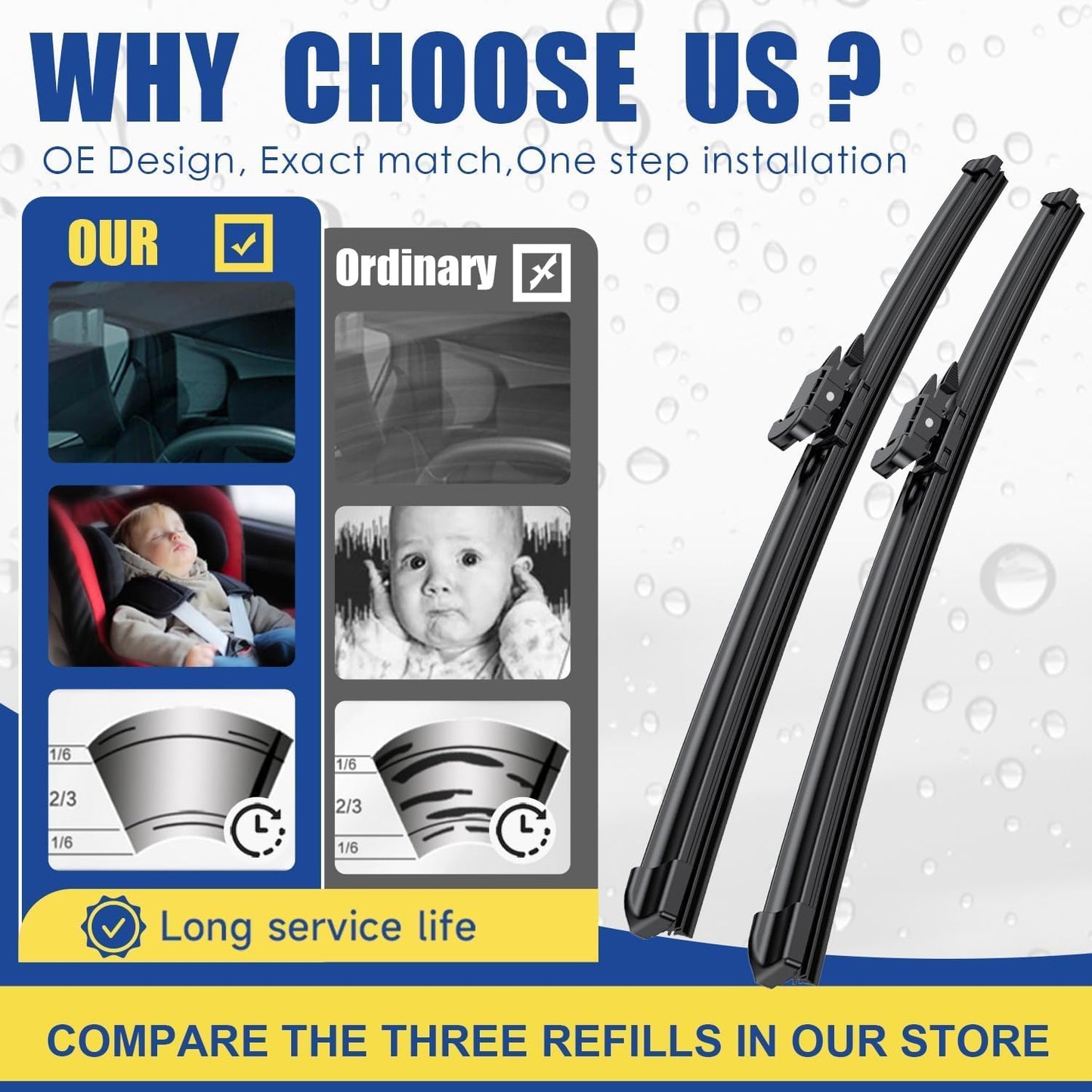 3 wipers Replacement for 2015 2016 2017 2018 2019 2020 2021 2022 2023 Ford Edge Original Equipment Windshield Wiper Blades Set 28"+28"+15" (Set of 3) Pinch Tab