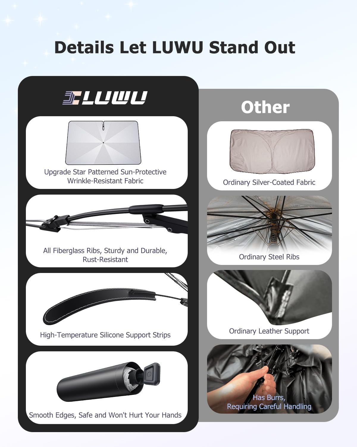 2025 Upgrade Car Windshield Sun Shade Windshield Sunshade Umbrella [Star Fabric] Protect Car from Sun Rays&Heat Damage Keeps Vehicle Cool, Spring Structure Edge Fits Sedans,SUVs,Trucks,Hatchbacks (L2)