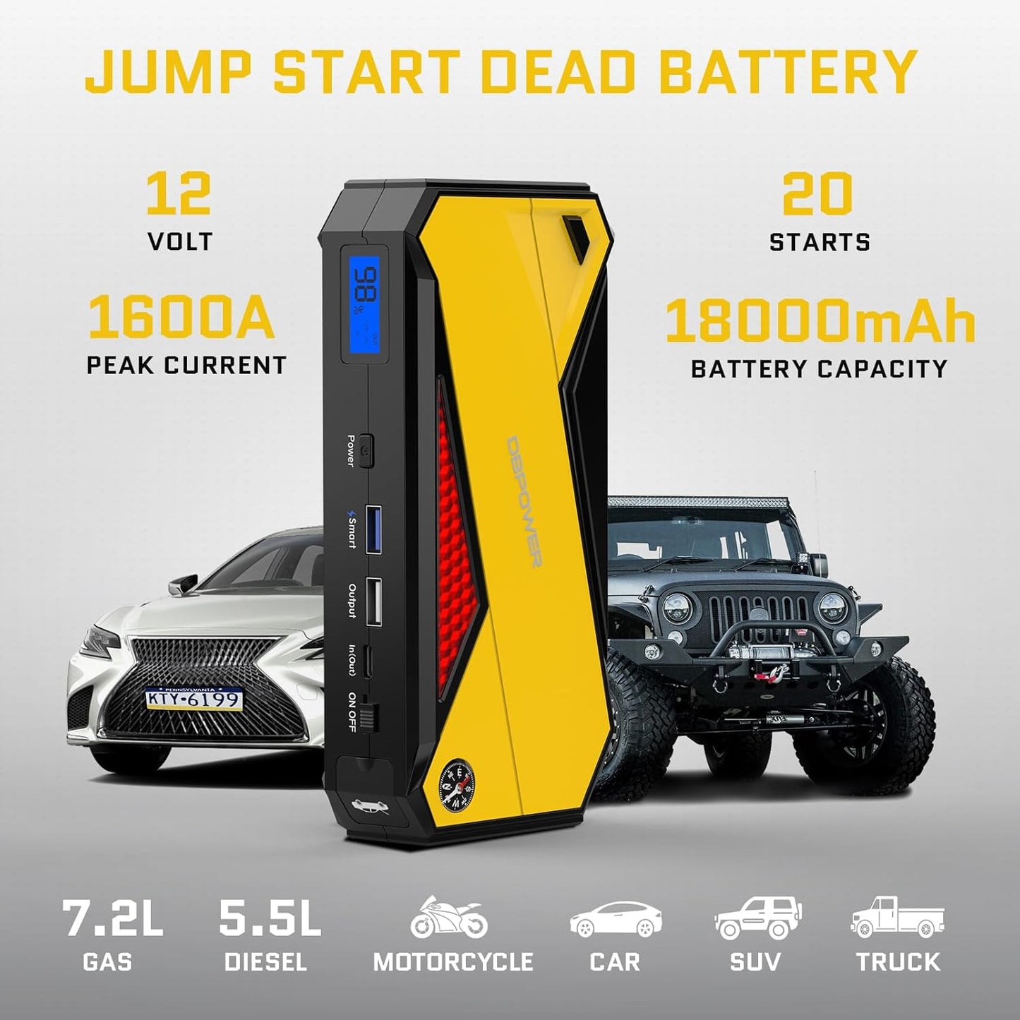 DBPOWER Peak 1600A 18000mAh Portable Car Jump Starter(up to 7.2 Gas, 5.5L Diesel Engines) Battery Booster with Smart Charging Port, LCD Display, Intelligent Jumper Clamps, Compass and LED Light