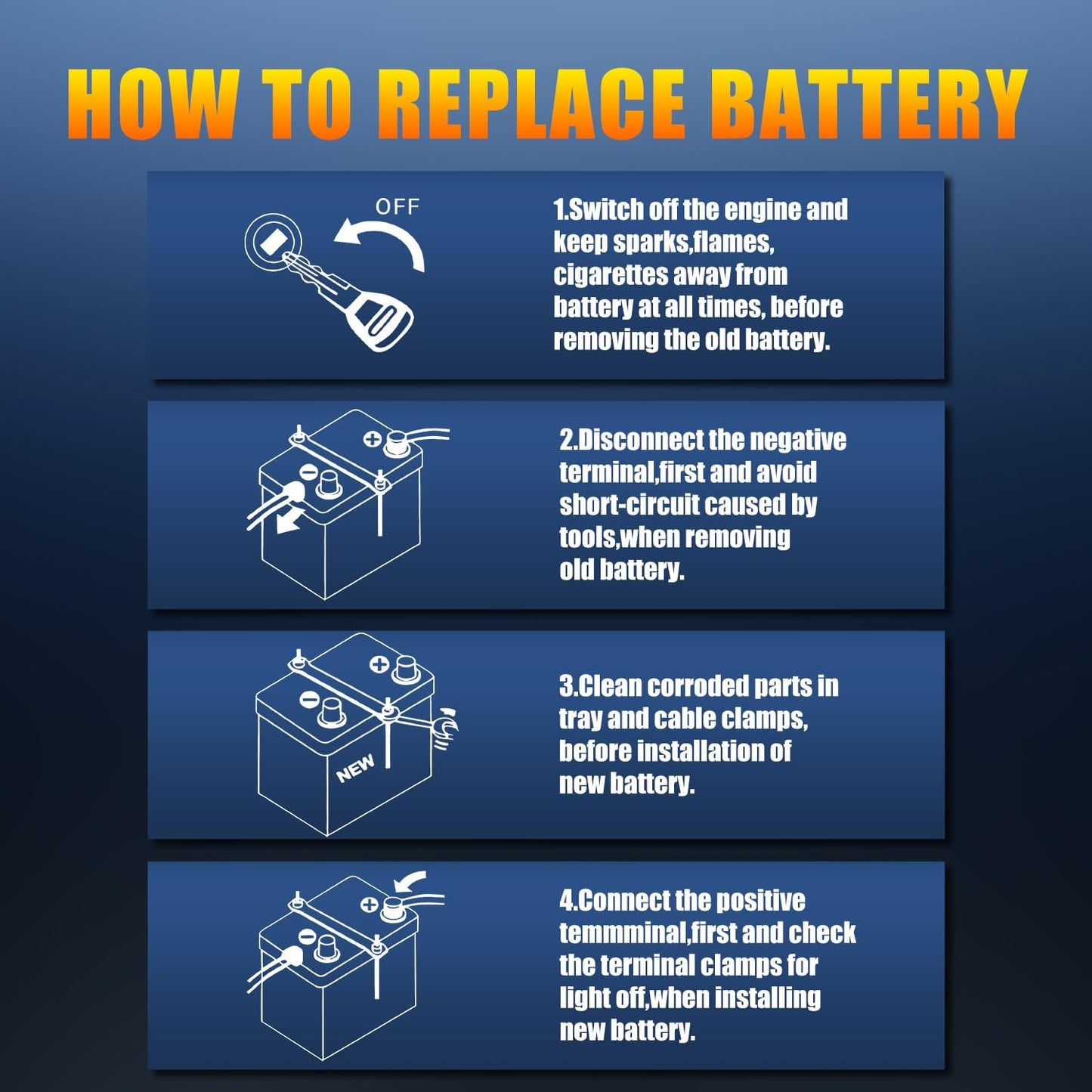 TPE Car Start-Stop Lithium Battery BCI GROUP 27 12V 80AH Car Battery with 1300CCA – High-Performance Automotive Battery with 60 Months Warranty