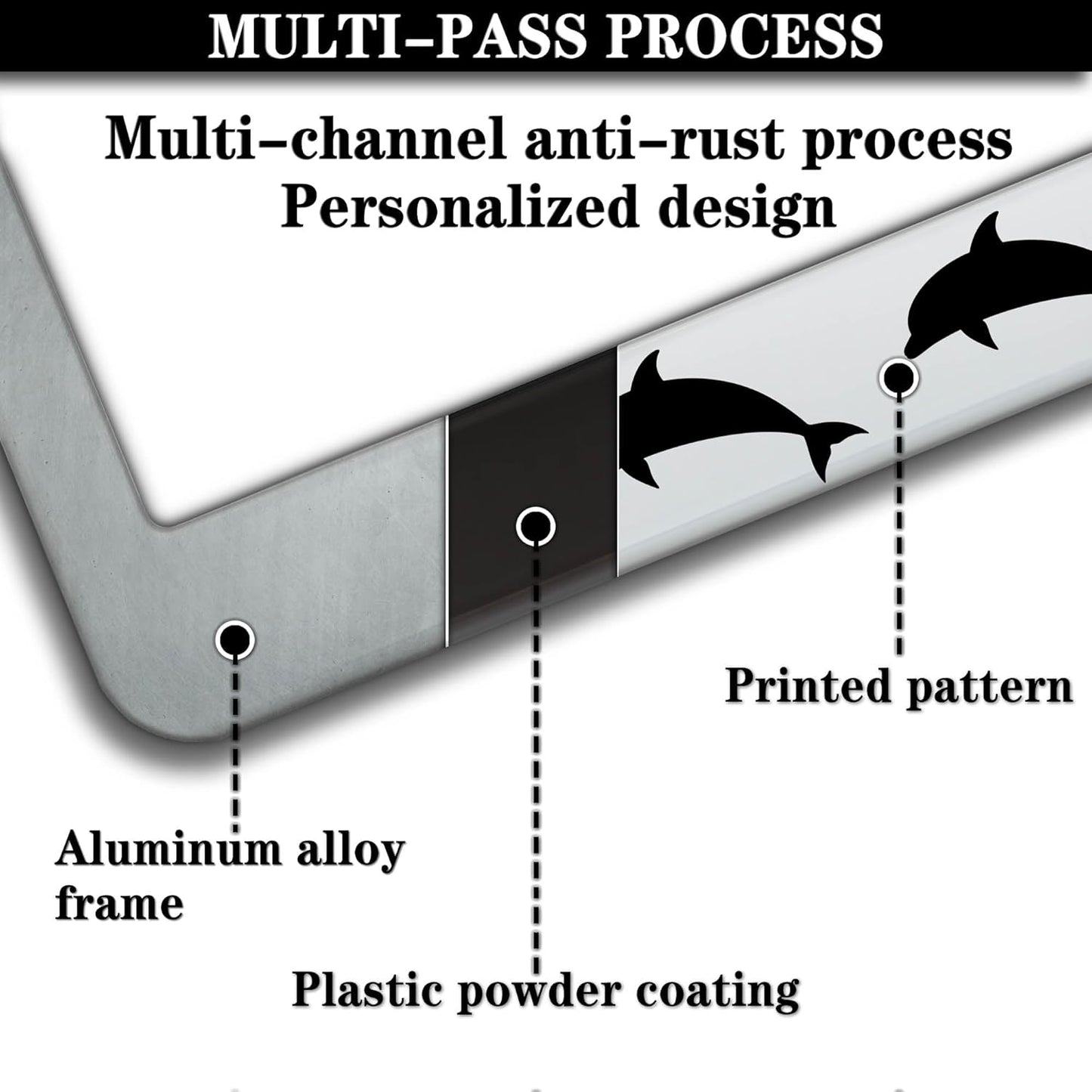 License Plate Frames for Women Black and White License Plate Protector for Men Dolphin Universal Aluminum Car Accessory 2 Pack with Screw Covers Set