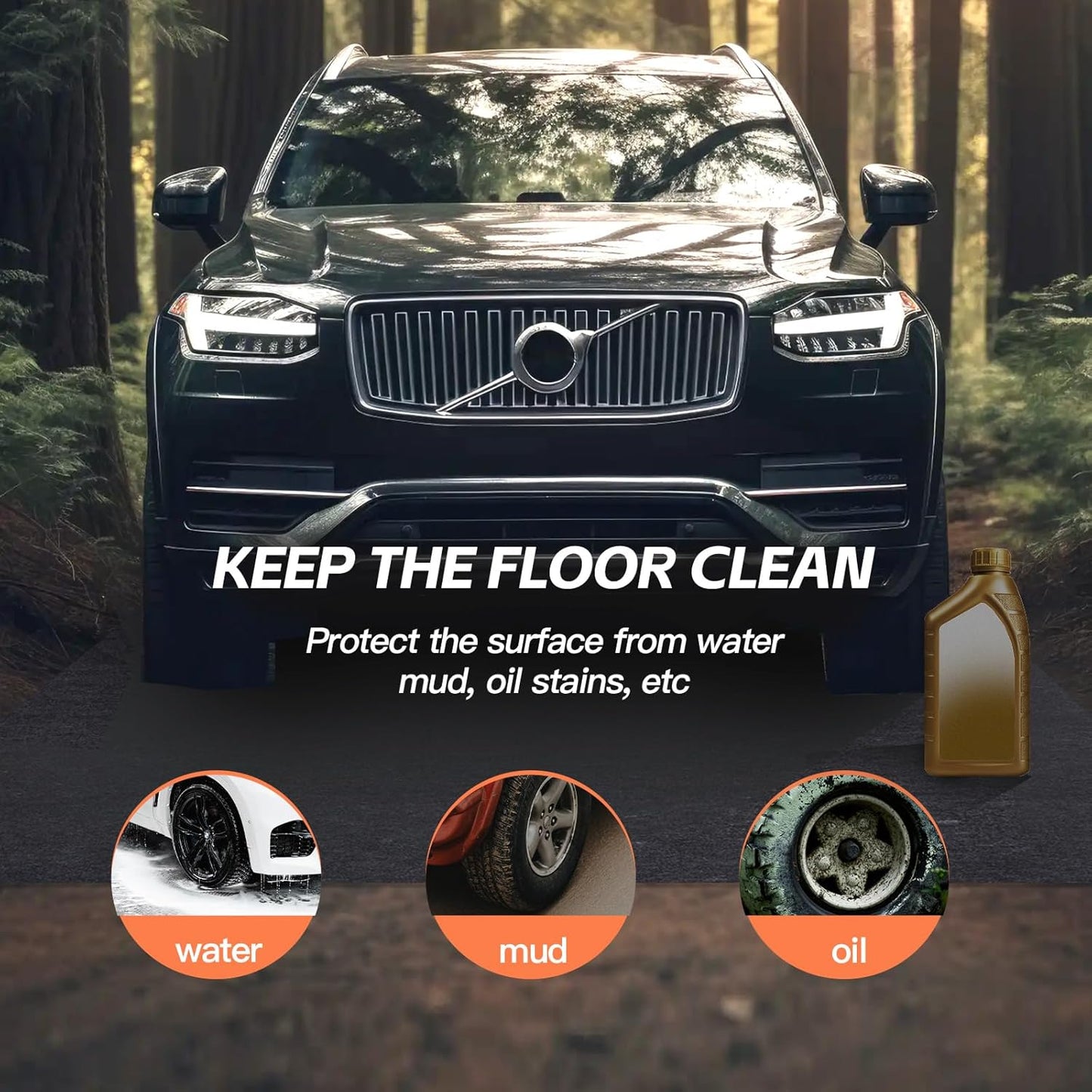 6.6'x 8.5' Garage Floor Mat & Oil Spill Mat, Heavy Duty Under Car Mat for Garage & Driveway, Protects Against Oil, Chemicals & Stains with TPE Anti-Leak Backing, Reusable & Washable