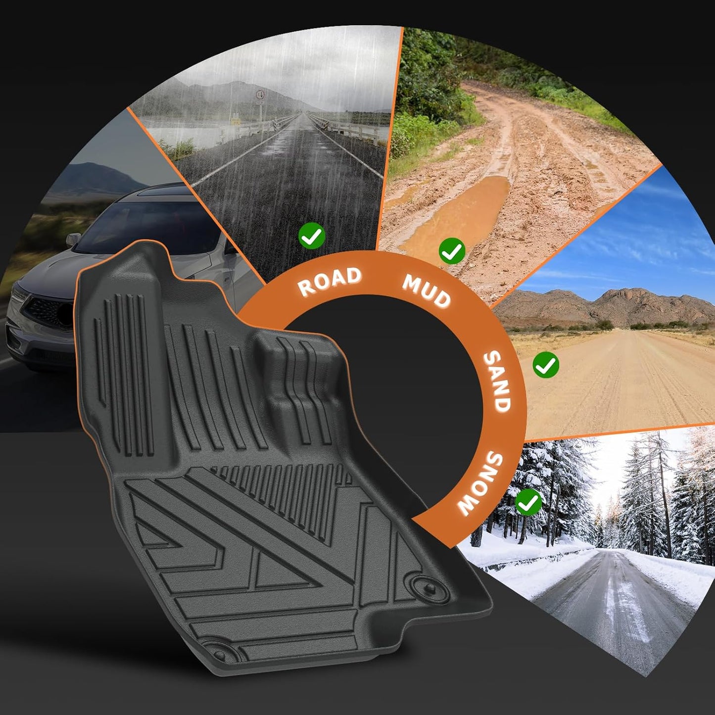 Floor Mats & Cargo Liner Custom for 2018-2024 Chevy Equinox (Not for EV) & GMC Terrain, All Weather Protection for Car Mats Anti-Slip TPE Odorless Floor Liners Chevy Equinox Accessories