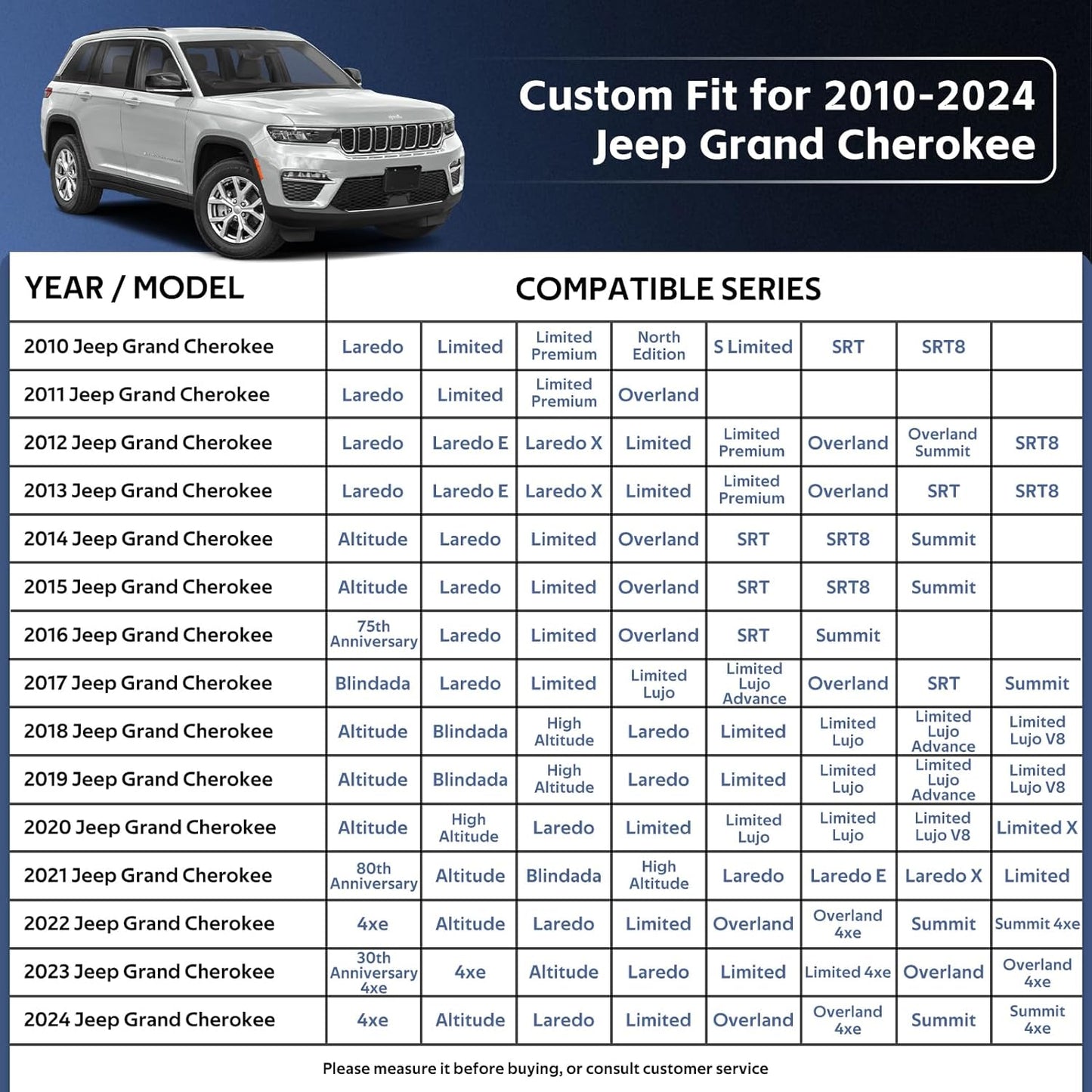 10 Layers SUV Car Cover Custom Fit for Jeep Grand Cherokee (2010-2025) Waterproof All Weather for Automobiles, Outdoor Full Cover Sun UV Rain Protection with Cotton.Black