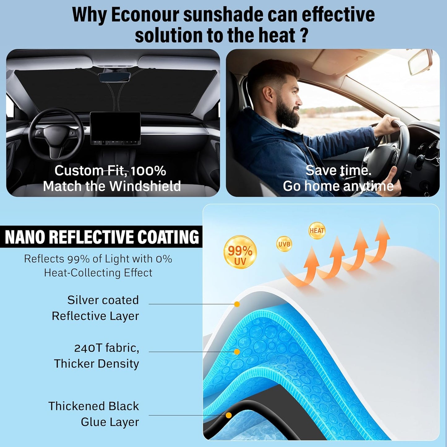 for Hyundai Tucson 2016-2021 Car Windshield Sunshade - Front Window Sun Protector for UV & Sun Protection -EcoNour Car Interior Fit Accessories Hyundai Tucson