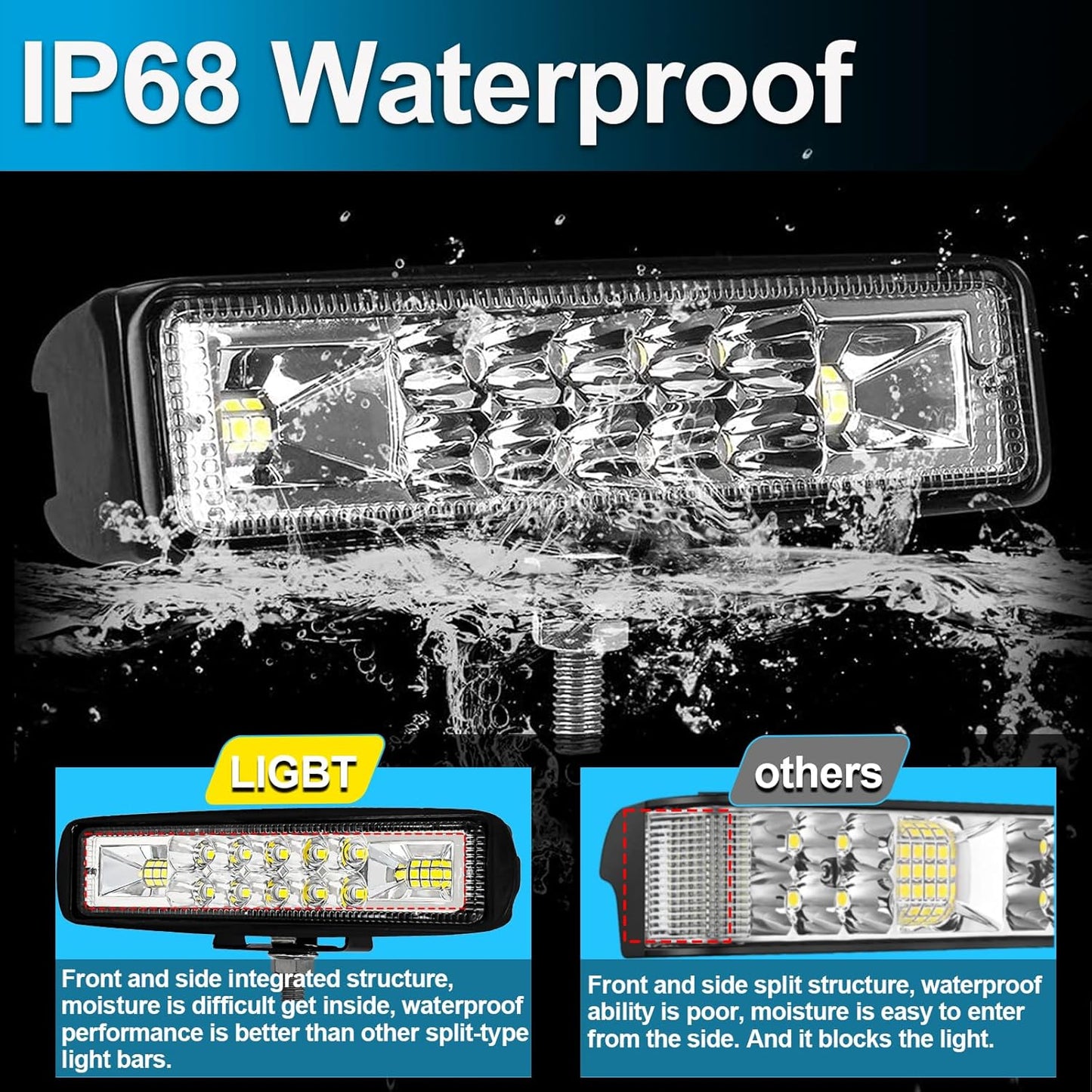 LIGBT 2PCS LED Light Bar 5.7 Inch Slim 60W Led Driving Lights Waterproof Driving Fog Light Flood Spot Beam Combo LED Work Lights for Jeep Truck Boat Car UTV ATV