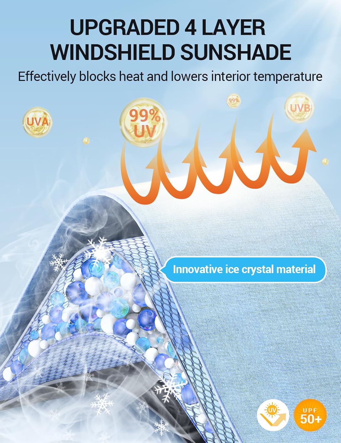 Proadsy Windshield Sun Shade Umbrella for Toyota Land Cruiser 2024-2025 2026 Foldable Car Umbrella Sunshade with Soft TPU Handle Spring Structure Crystal Cooling Material Protect Car from Rays & Heat