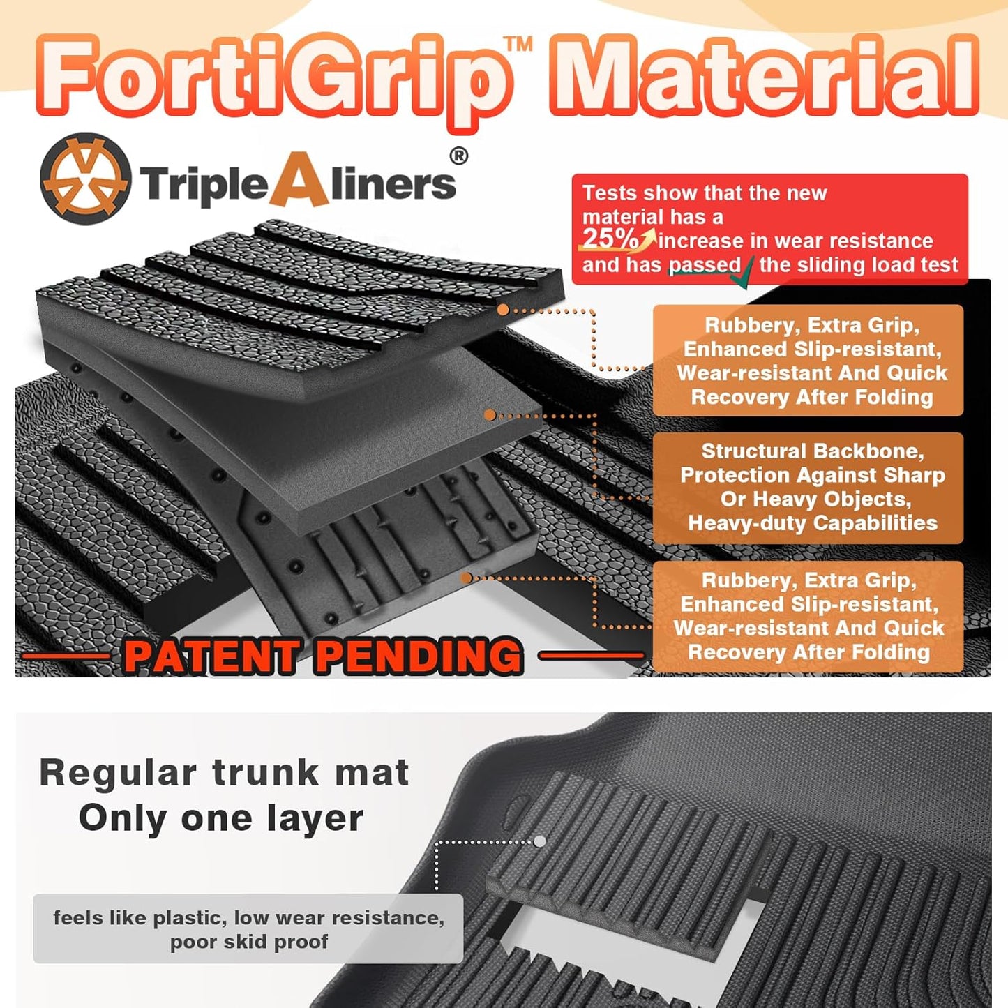 TripleAliners Trunk Mat & Rear Seatback Mat Fit for Toyota 2025 4Runner All Weather TPE Liners Accessories Custom Fit 6th Generation 4Runner TPE Heavy-Duty Covers(Only for 7 Seats)
