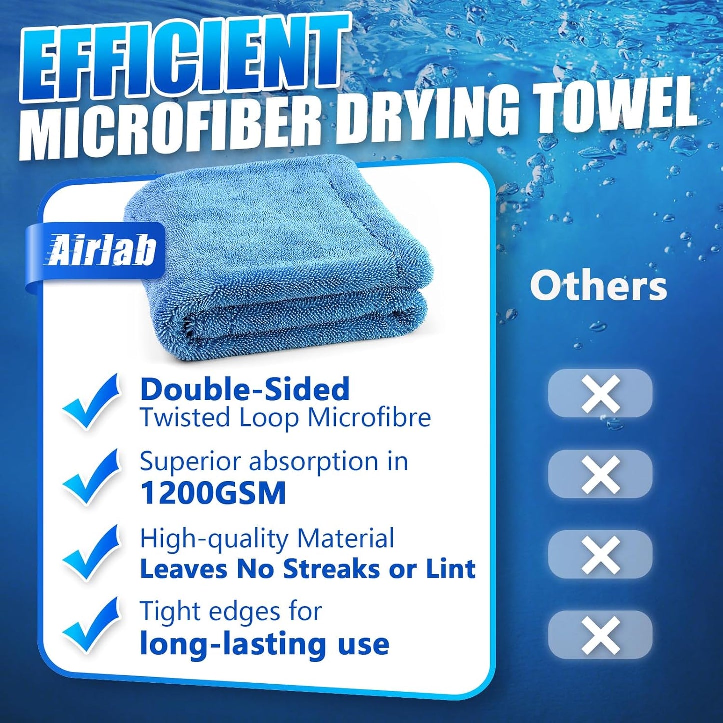 Airlab Microfiber Towels for Cars Wash Drying Towel Detailing Cloth, Ultra Absorbent, Streaks Free, Lint Free Cars, Trucks, SUVs, RVs, Motorcycles, Bath Wipes, 24 x 16 Inch, 1200 GSM, Pack of 1, Blue