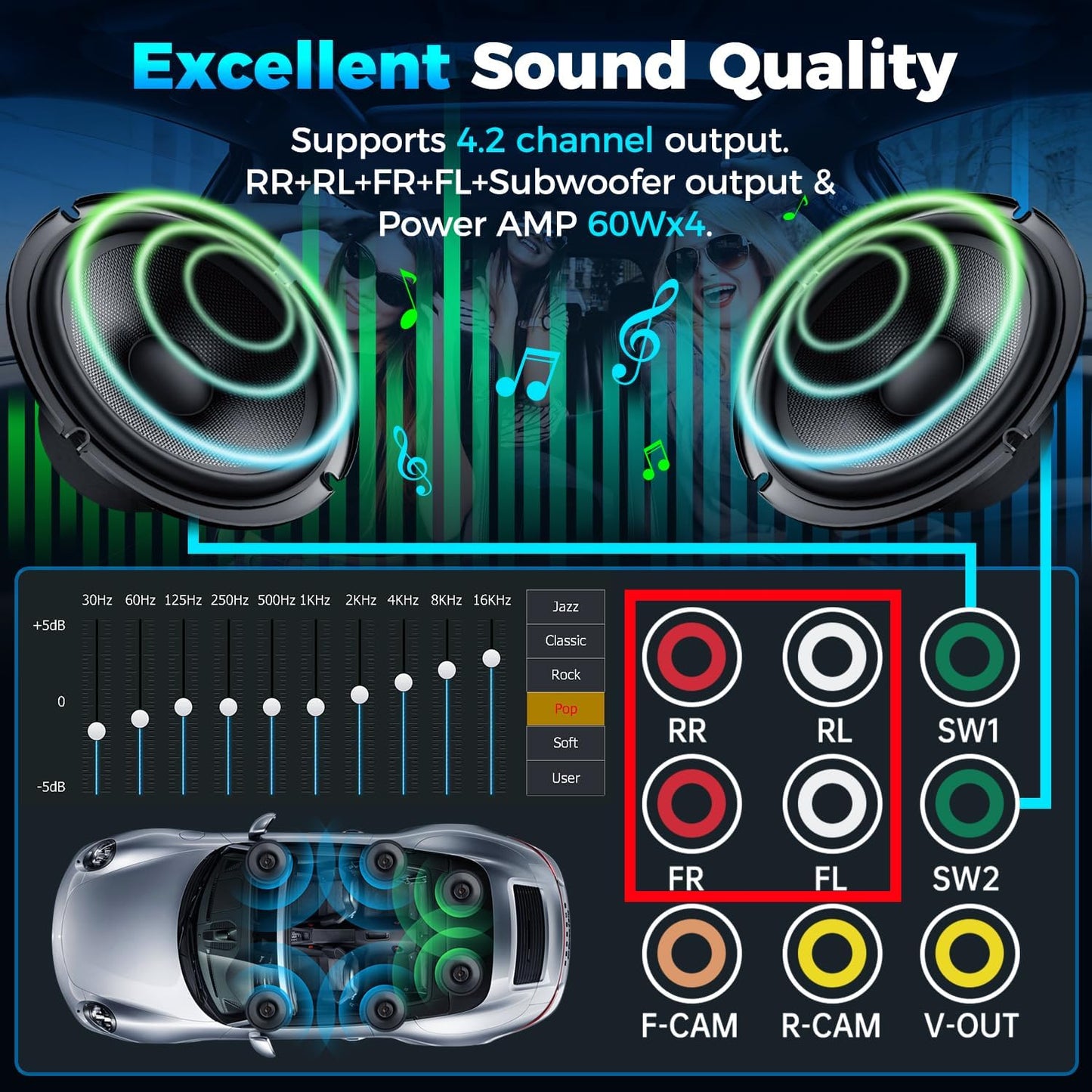 SJoyBring Upgrade Wireless Double Din Car Stereo with Apple Carplay, Android Auto, Dash Cam, Bluetooth, 4-Channel RCA, 2 Subwoofer Ports, 7" HD Capacitive Touchscreen Car Radio, 60W*4, Backup Camera