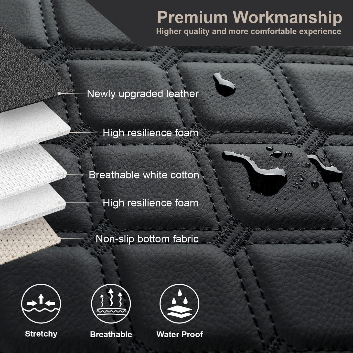 GIANT PANDA Custom Fit Center Console Cover for Dodge RAM 1500 2500 3500 2002 2003 2004 2005 2006 2007 2008 2009 2010 2011 2012 with Jump Seat - Waterproof Armrest Center Cover - Full Protection