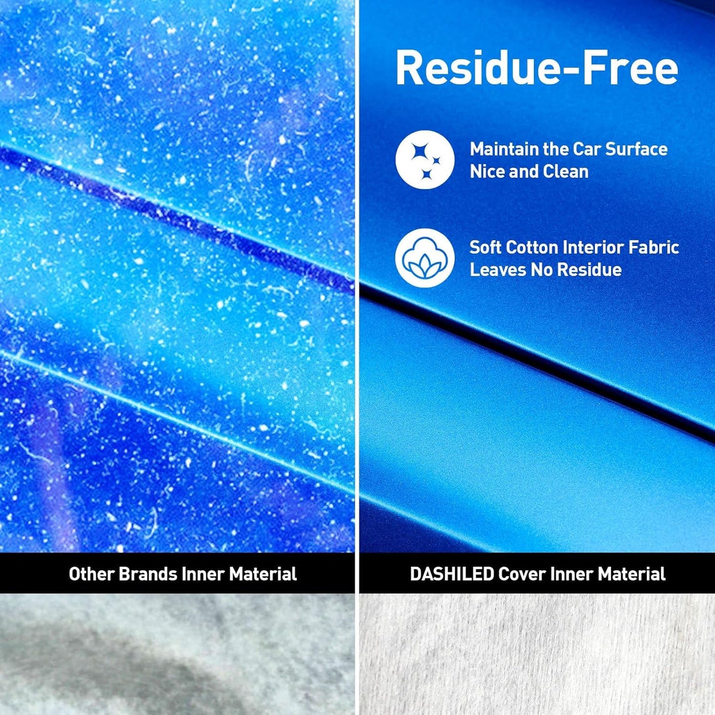 DaShield Ultimum Series Car Cover for Cadillac Series 60 Fleetwood 1953-1962 All Weather Protection Semi Custom Fit Dust, Sun, Snow, Rain Protection Indoor Outdoor