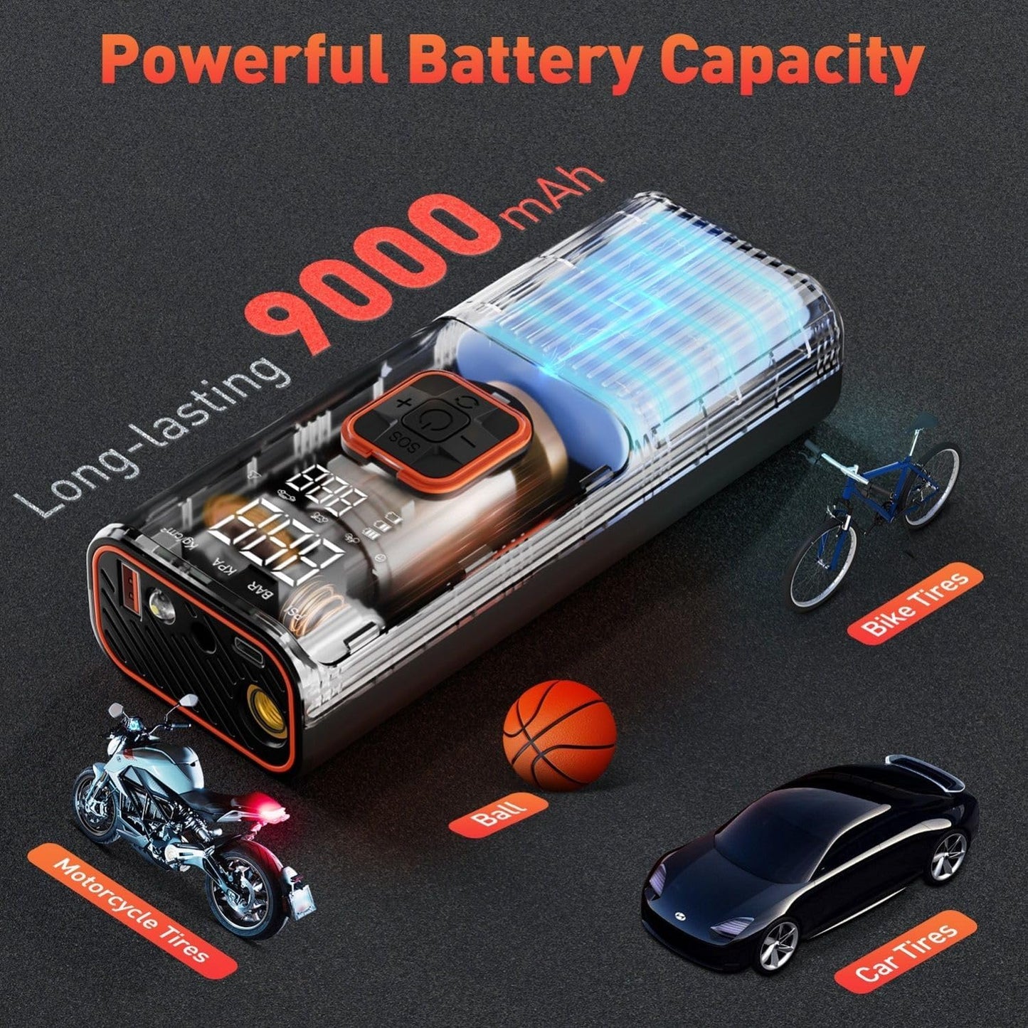 Tire Inflator Portable Air Compressor - Air Pump for Car Tires Dual Mode 9000mAh & 12V DC, 150PSI Electric Bike Tire Pump with Pressure Gauge for Bicycle Motorcycle Ball, Gifts for Car Owner