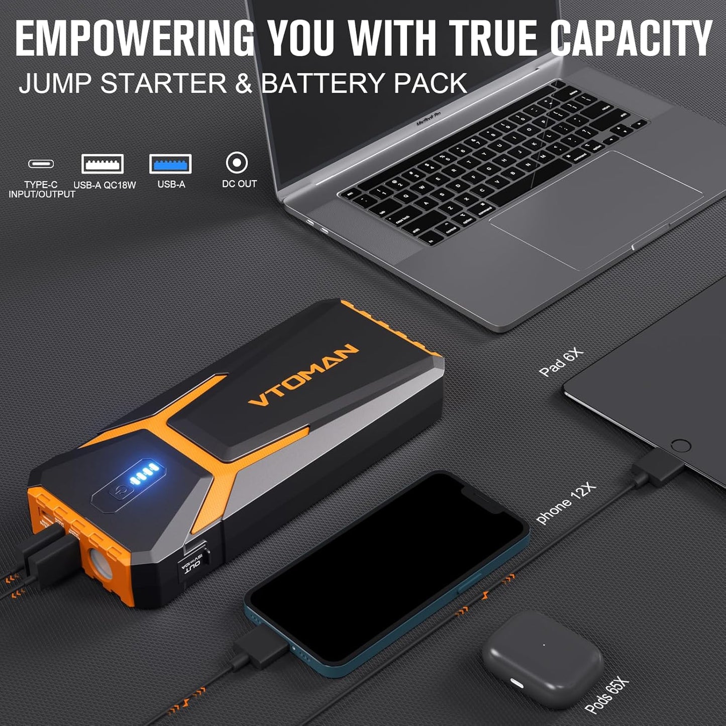 VTOMAN V10 Pro 4500A Jump Starter, Portable Car Starter (All Gas, 10.0L Diesel Engine) 12V Lithium Jump Box, Battery Booster Power Pack, Car Battery Charger Jumper with Type C Quick Charge, LED Lights