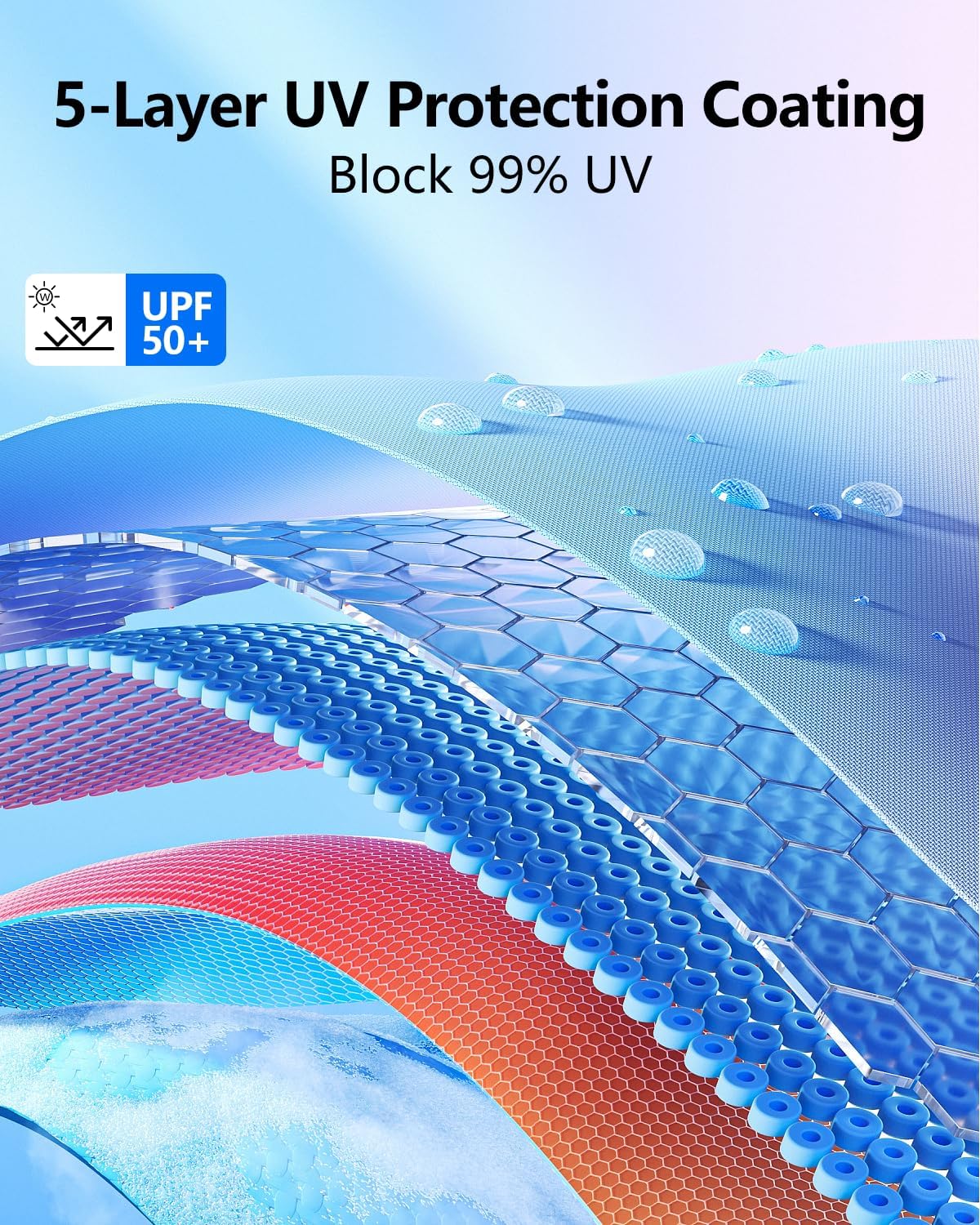 Car Windshield Sun Shade-Sun Ray Reflective Front Window Cover,Foldable Car Sunshade Windshield Umbrella with Bendable Handle for Heat and Sun Protection,Easy to Install for Cars,SUVs,Trucks and Vans