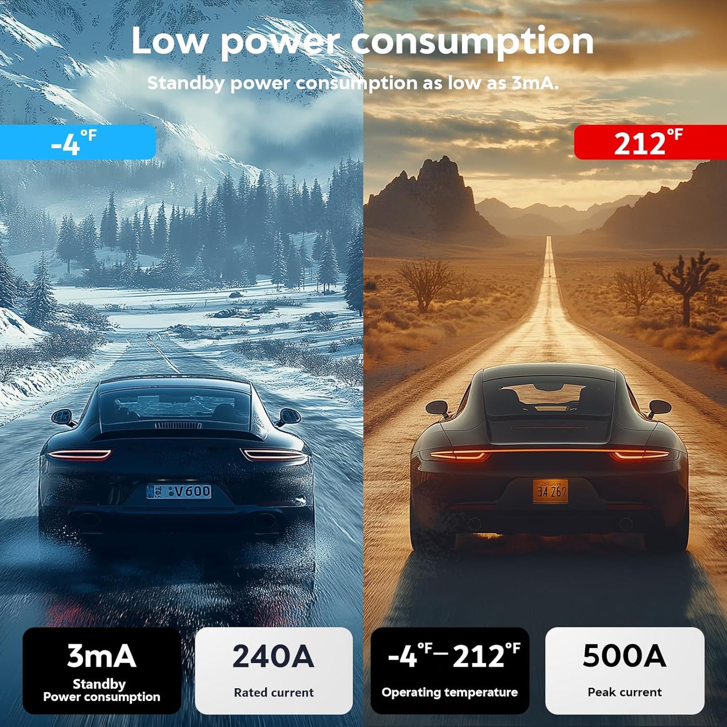 Kill Switch for Car-Remote Battery Disconnect Switch 12V,Upgrade Smart Voltage with LED Screen,Smart Voltage Car Kill Switch for Vehicle, RV, ATV, Truck, Boat (Blue)