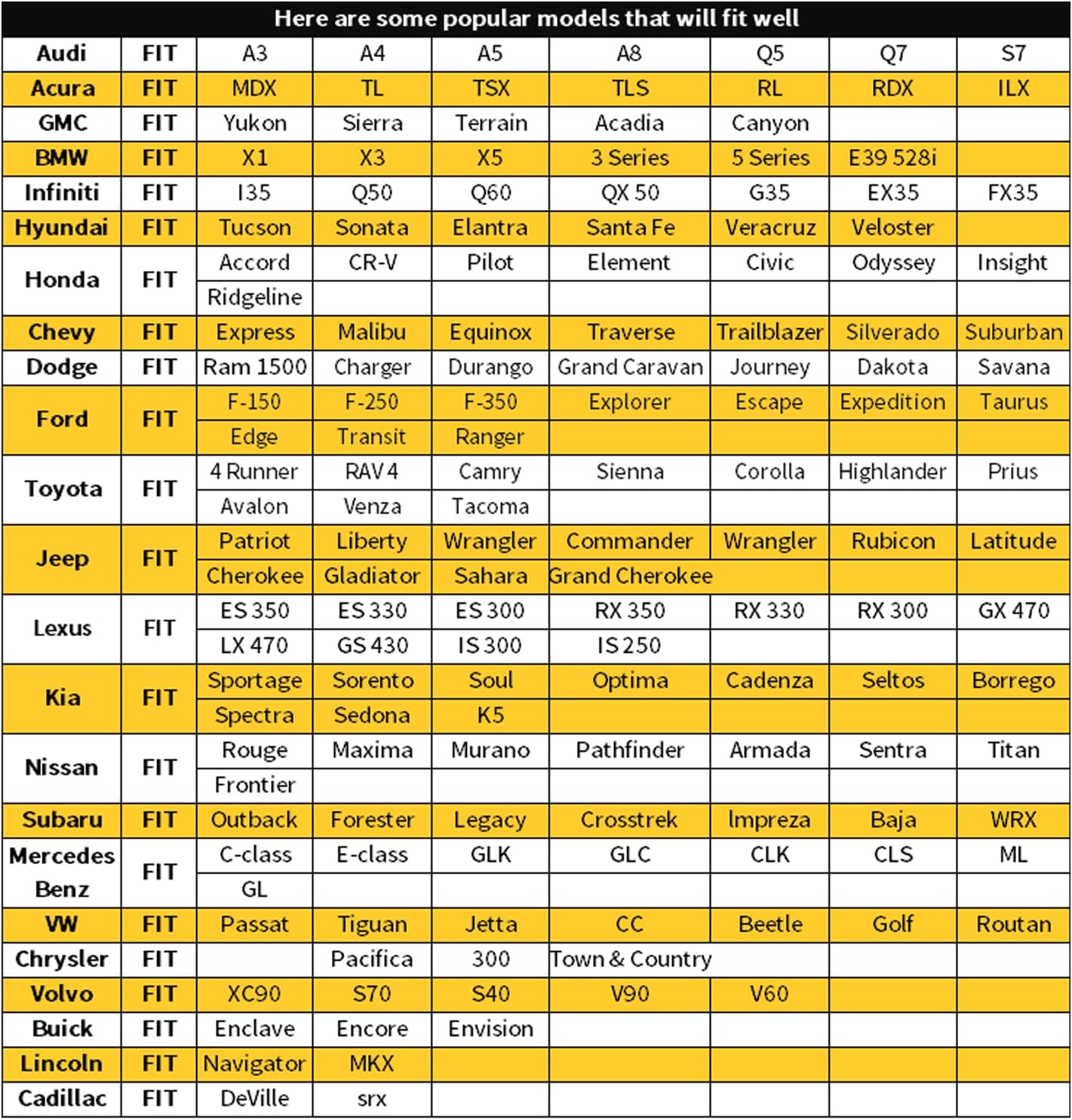 2 Pack Leather Front Car Seat Cover Bottom Car Seat, Universal Anti-Slip Driver Car Seat Protectors with Storage Pocket, Waterproof Bottom Auto Seat Cushion Pad Mat for Most Vehicles(Black)