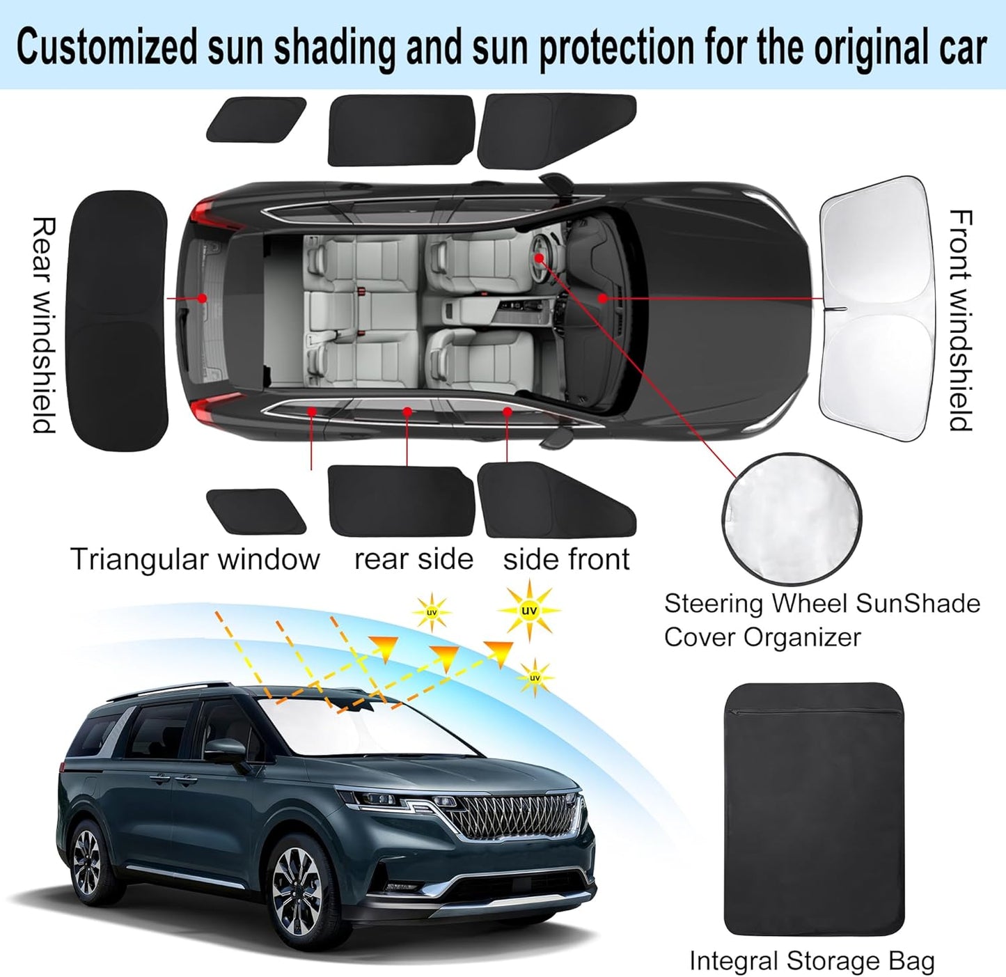 TINGLU Window Shades for Kia Carnival 2022 2023 2024 2025 Accessories Car Side Full Windows Rear Triangular Windshield Sun Shade Sun UV Rays & Privacy Protection for Camping,Napping,and Relaxing 8PCS