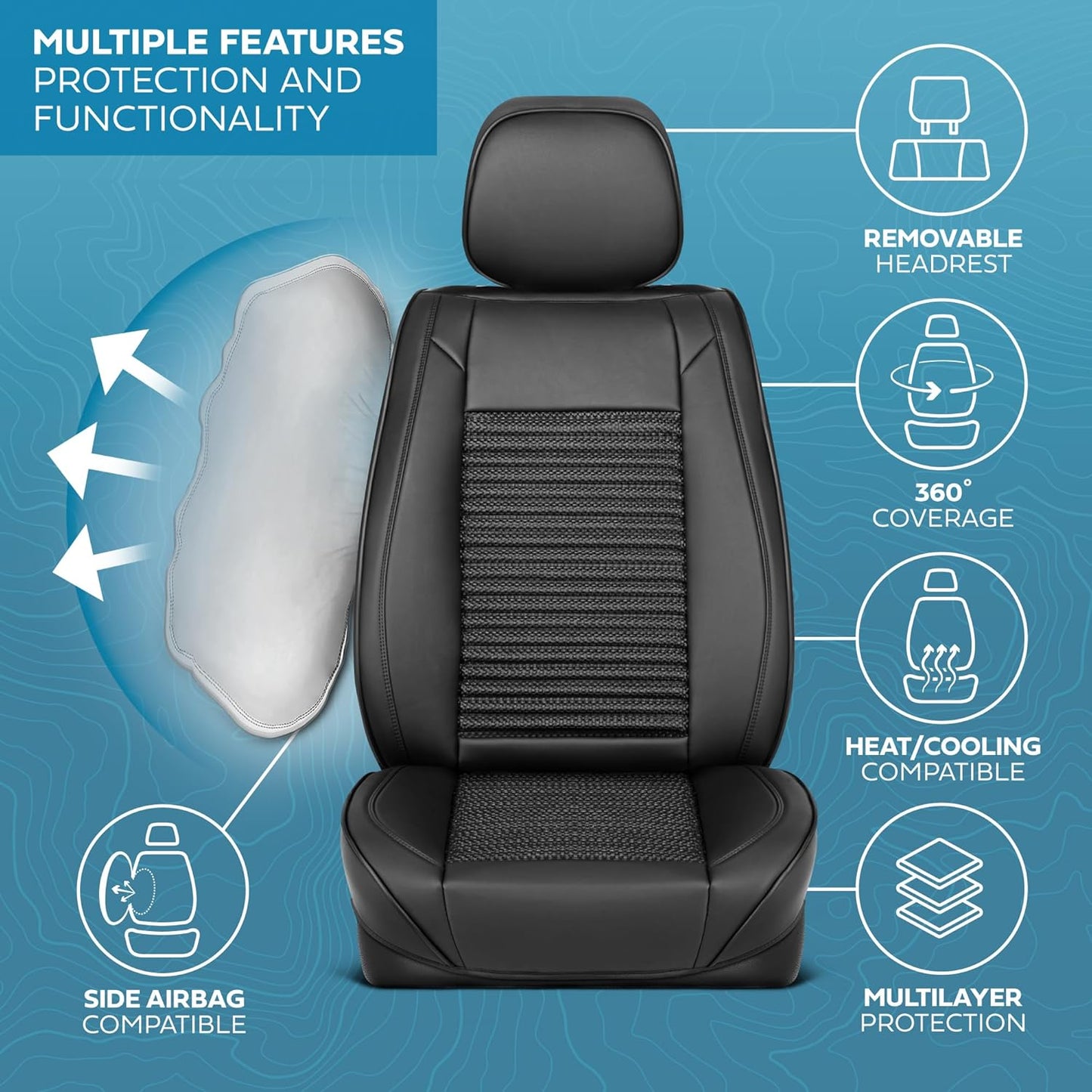 Elite Edition Faux Leather & All Weather Wicker Seat Covers for Cars, Trucks, & SUV - 2 Black Car Seat Covers for Front Seats - Universal Fit Car Accessories Automotive Interior Protector