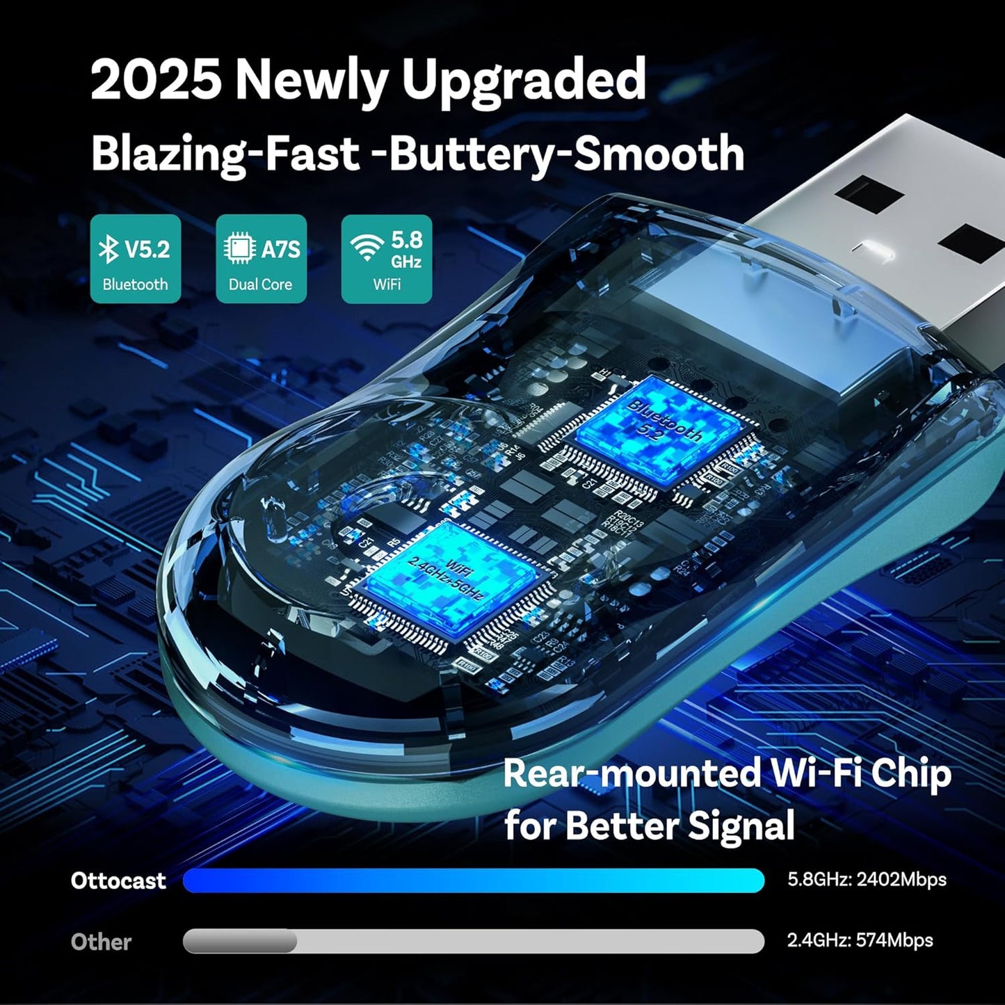 OTTOCAST Wireless Carplay Adapter 2025 for Apple iPhone, Convert Wired to Wireless Car Play for Older Cars Mini USB Design Plug & Play, Multi-User Seamless Connection for iOS 10+/ Android Auto (Green)