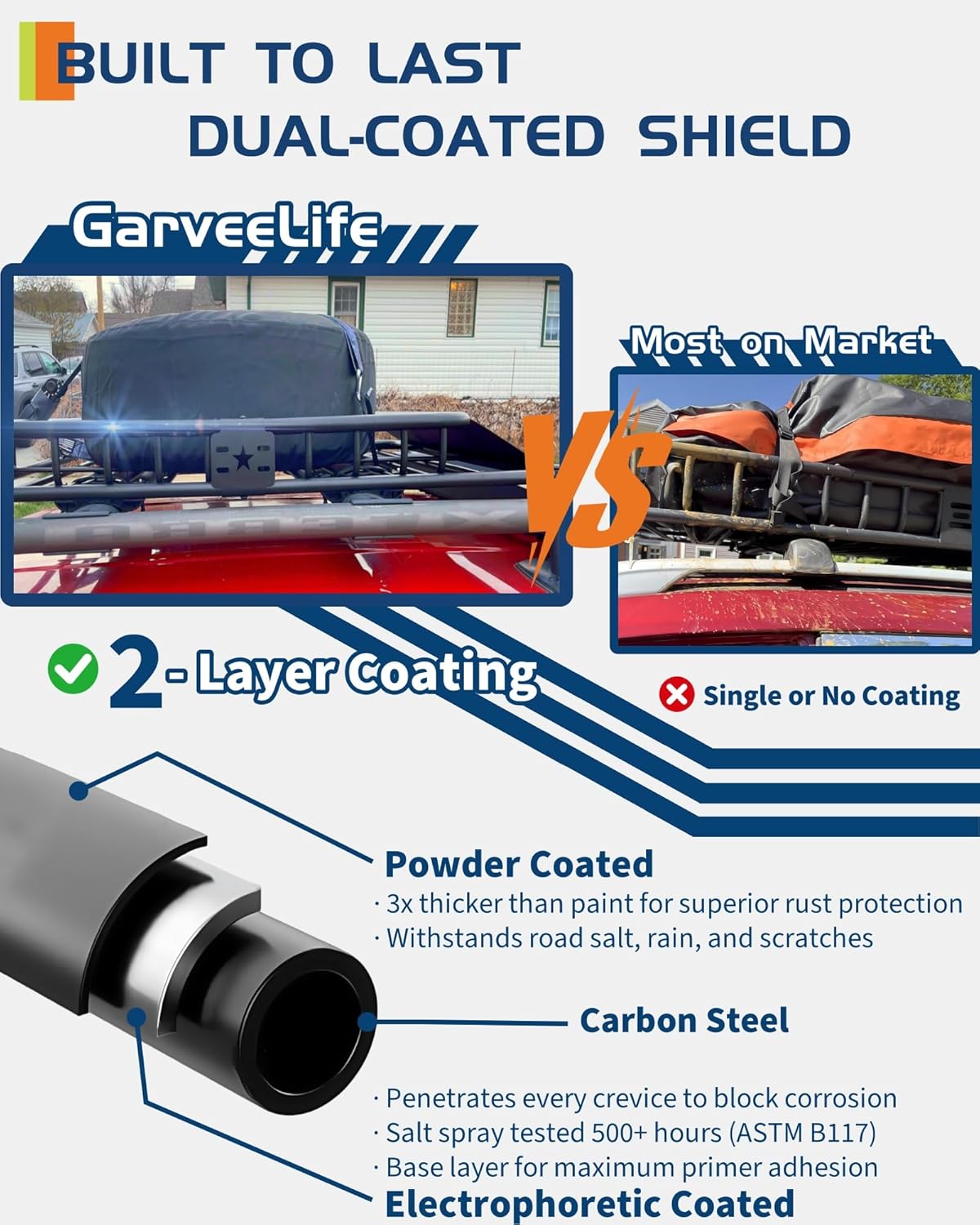 46" x 36" Universal Roof Rack Carrier Basket, 200 Lbs Capacity Car Cargo Rack with Extension Luggage Holder Basket Heavy Duty for SUVs, Trucks, Vehicles