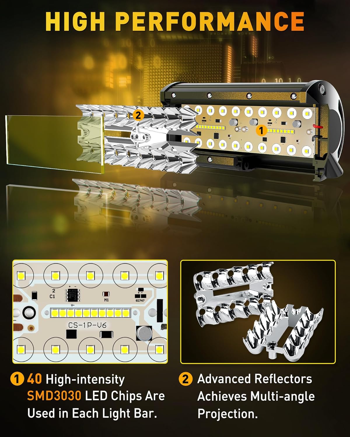 NAOEVO 7 Inch Yellow LED Light Bar, 240W 24,000LM Offroad Fog/Driving Lights LED Pods with 2 Leads Wiring Harness Kit, Spot & Flood Work for Truck Boat UTV ATV, 2-Pack (Yellow)