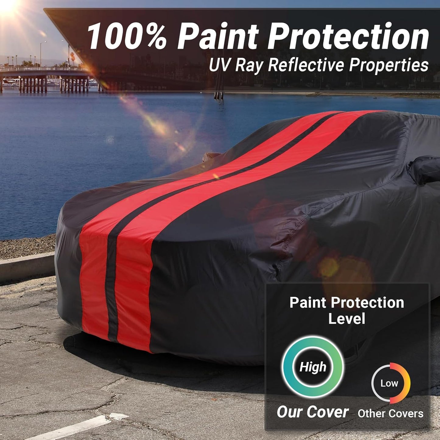 iCarCover Custom Car Cover for Chevy Aveo Sedan (2004-2022) Waterproof All Weather Rain Snow UV Sun Protector Full Exterior Indoor Outdoor Car Cover (Stripe - Black/Red)
