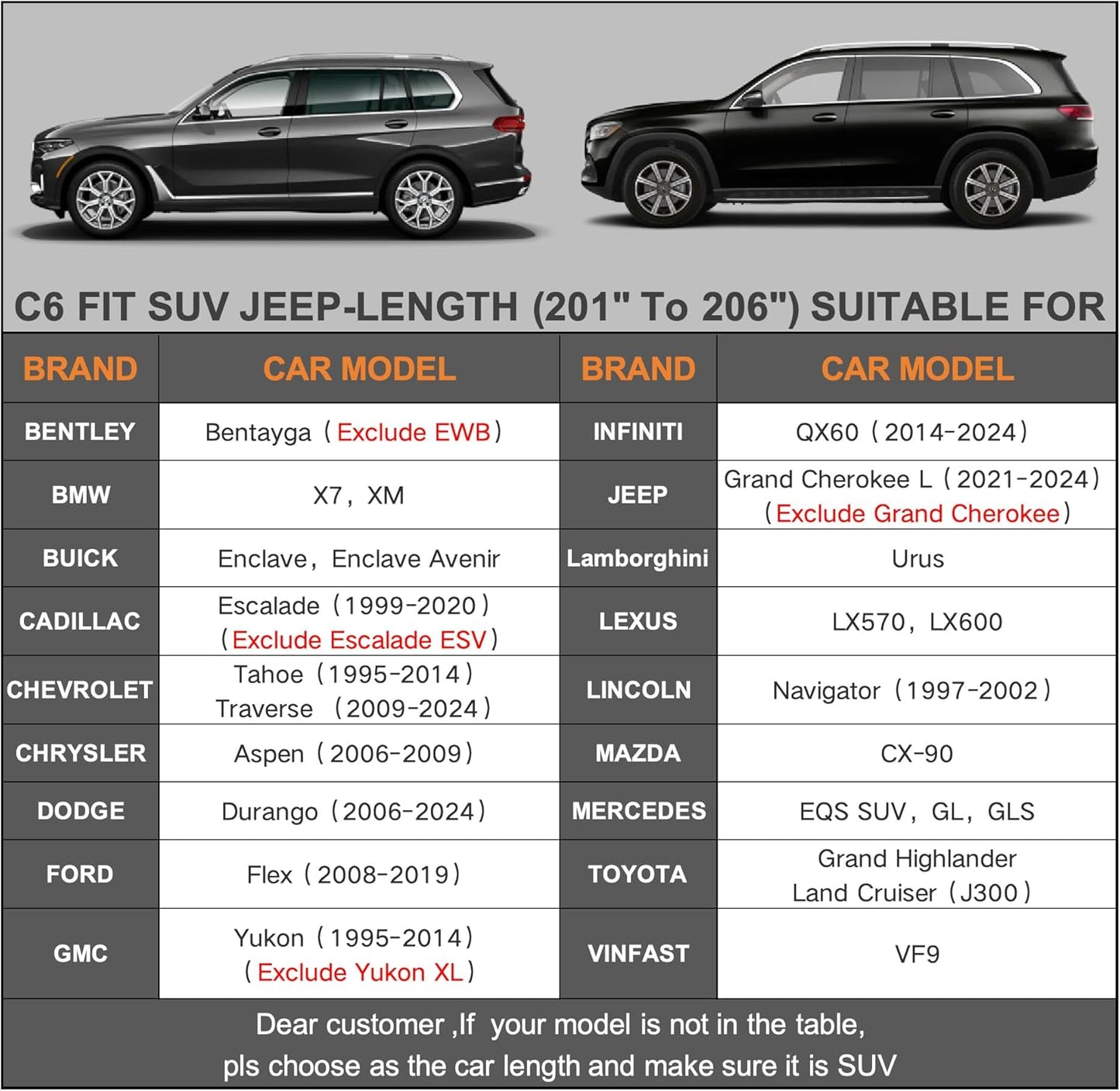 Kayme 7 Layers SUV Car Cover Waterproof All Weather for Automobiles, Outdoor Large SUV Cover Rain Sun UV Protection, Universal Fit for Dodge Durango, Ford Flex, Infiniti QX60, BMW X7 (201-206 inch)