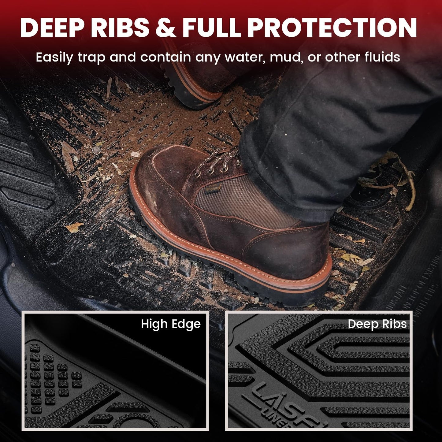 LASFIT Floor Mats&Trunk Liner for Ford Expedition(Not for Max Models) 2018-2024 8 Seats, All Weather TPE Custom Fit for SUV Car Liners, 1st& 2nd& 3rd& Cargo Liner, Black 5pcs