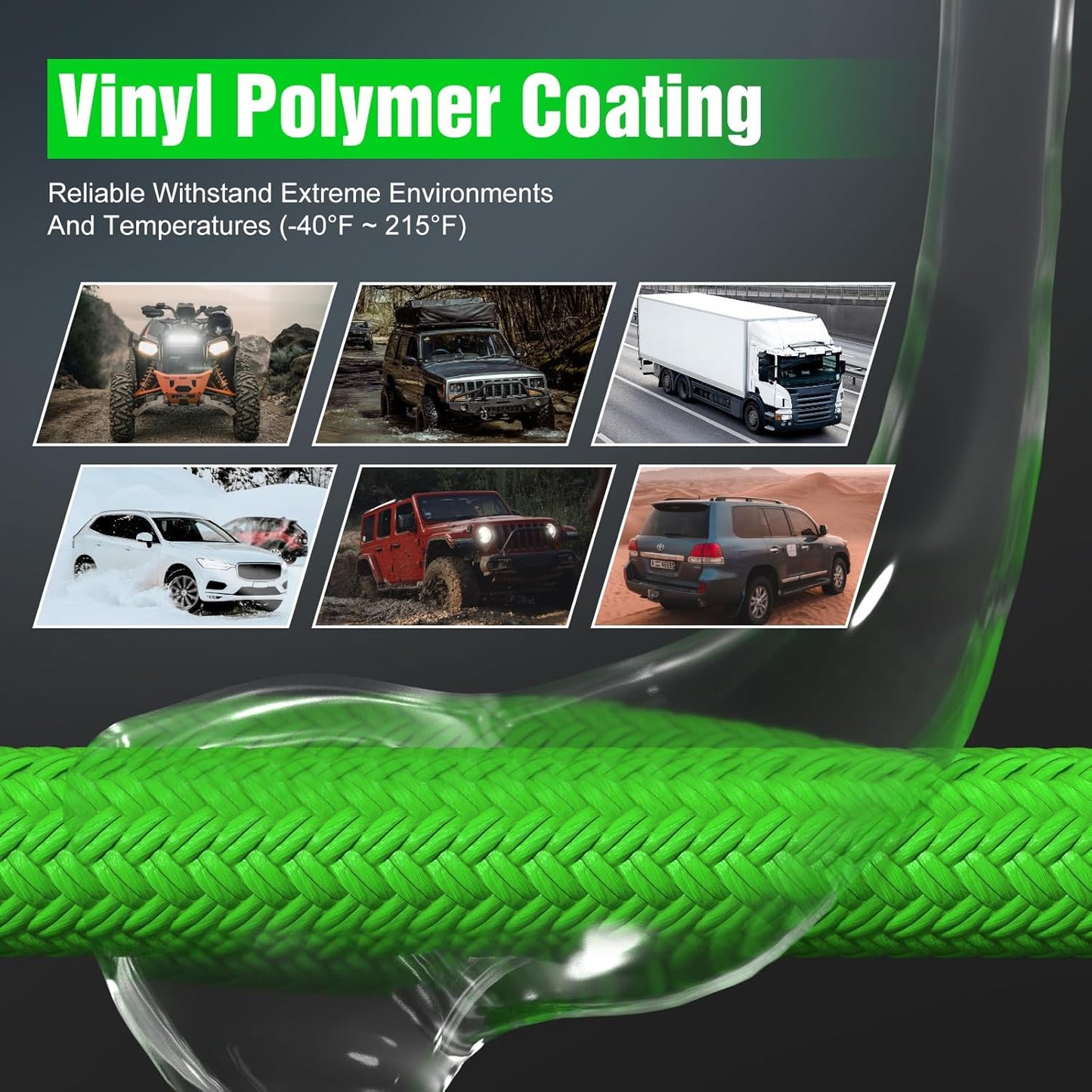 GODIAG 1"×30ft Kinetic Recovery Rope Recovery Tow Strap (46500lbs) Heavy Duty Energy Rope 30% Elasticity Off-Road Power Strap for Truck Jeep Car ATV UTV Tractor