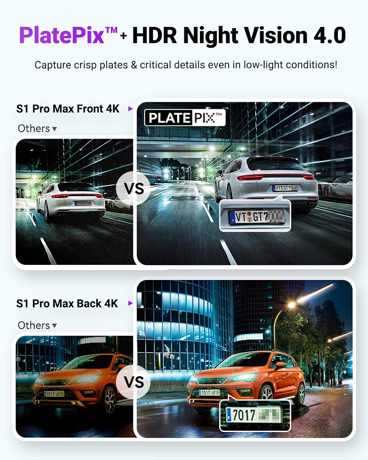 Vantrue S1 Pro Max 4K+4K Dash Cam Front and Rear, Dual 2160P Dash Camera with STARVIS 2 HDR PlatePix™ Night Vision, 5GHz WiFi, GPS Speed, 24/7 Parking Mode, ADAS/BSD, Optional LTE, Supports 1TB Max