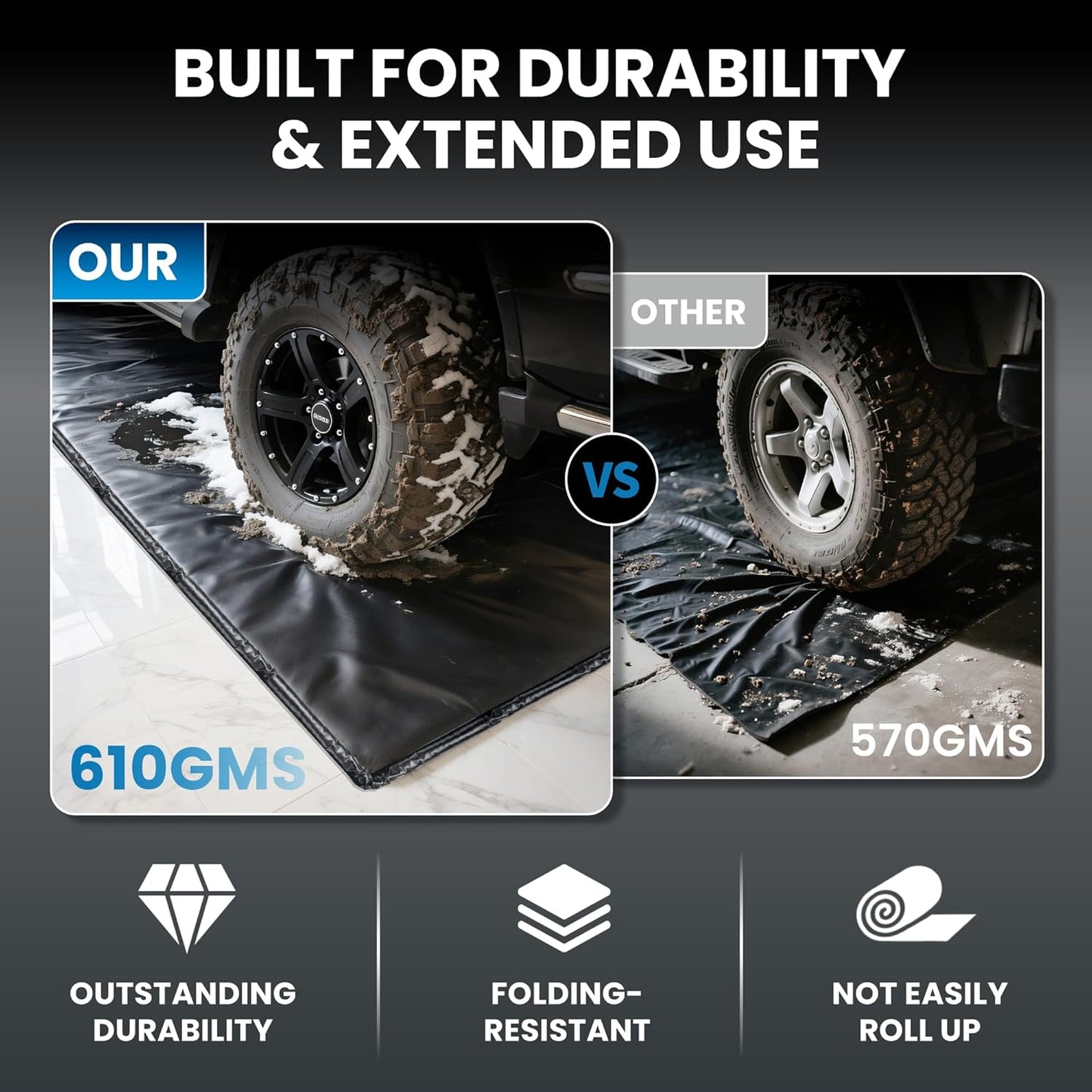 Easy to Clean Heavy-Duty PVC Garage Floor Mat with Waterproof Containment Protection for Cars SUVs Trucks Parking Garages Non-Slip Durable Containment Mat Multiple (7'9"x18')