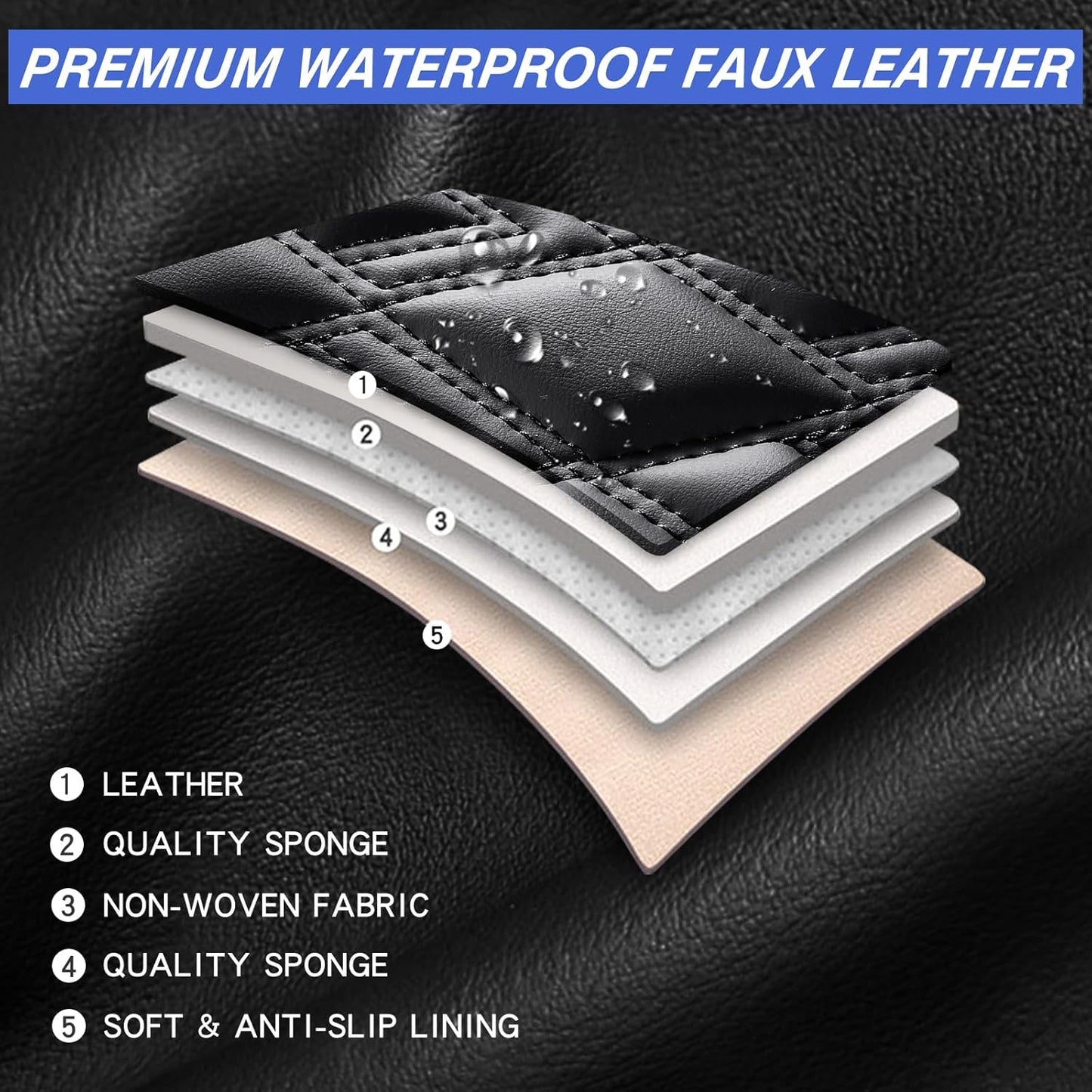 Car Seat Covers Full Set, Leather Seat Covers for Cars, Car Seat Protector Waterproof, Non-Slip Car Interior Covers Fit for Most Cars, SUV, Vans, Trucks,5Seaters,Full Set,Black