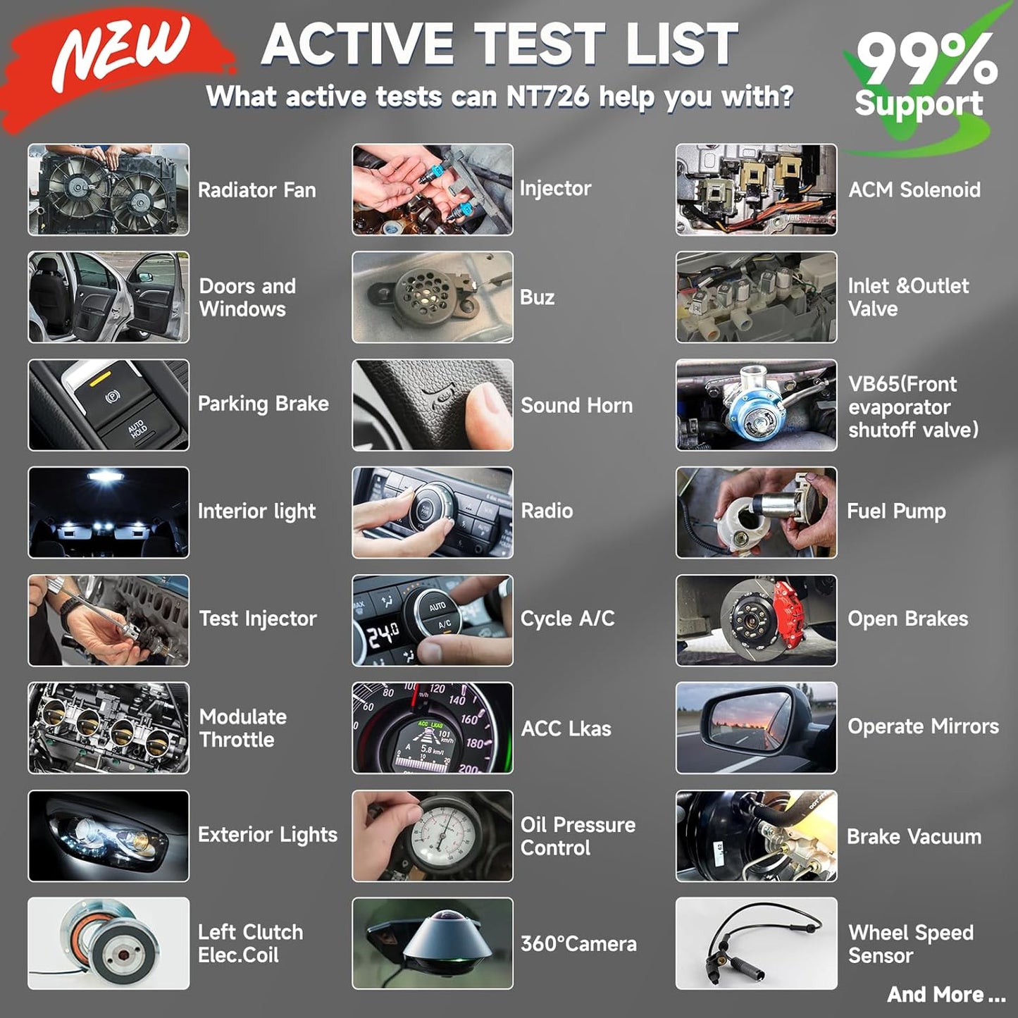 2025 FOXWELL NT726 Bidirectional Scan Tool, All System OBD2 Scanner Diagnostic Tool, Car Code Reader for All Models with 12 Resets, ABS Bleeding, Oil/EPB/SAS/D-PF/TPMS/Injector/Throttle, WI-FI Update