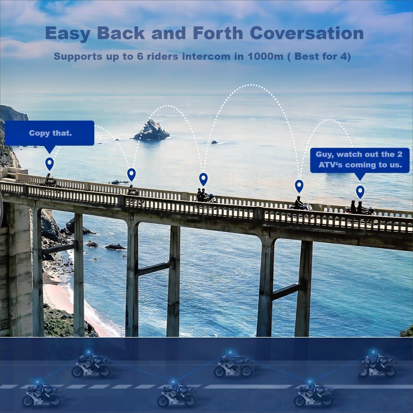 Fodsports FX6 Motorcycle Bluetooth Headset, 6 Riders Group Motorbike Bluetooth Intercom, 1000m Motorcycle Helmet Communication Systems/Voice Dial/Universal Pairing/FM Radio (1 Pack)