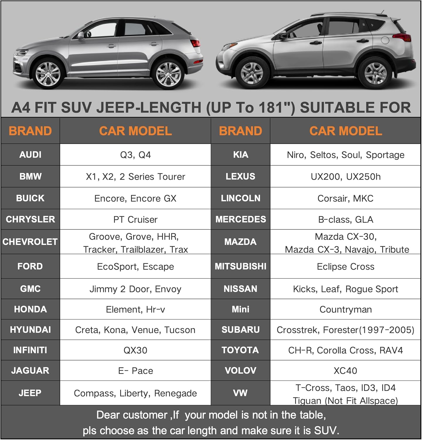 Kayme 7 Layers Heavy Duty SUV Car Cover Waterproof All Weather, Full Exterior Cover Outdoor Snow Sun Uv Protection with Zipper for Automobiles, Universal Fit for SUV Jeep (Up to 181 inch)