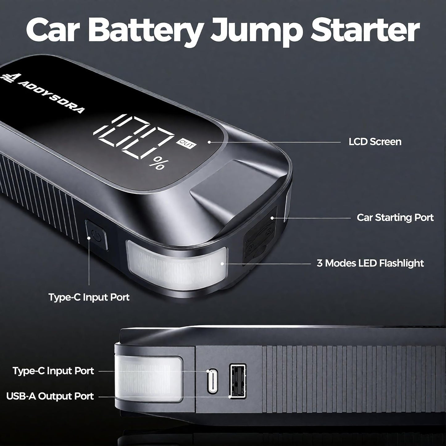 3000A Car Battery Jump Starter,16000mAh Jump Starter Battery Pack Up to 9.0L Gas & 7.0L Diesel, 12V Portable Car Jump Starter with LED Screen/3 Modes Flashlight/Jumper Cable