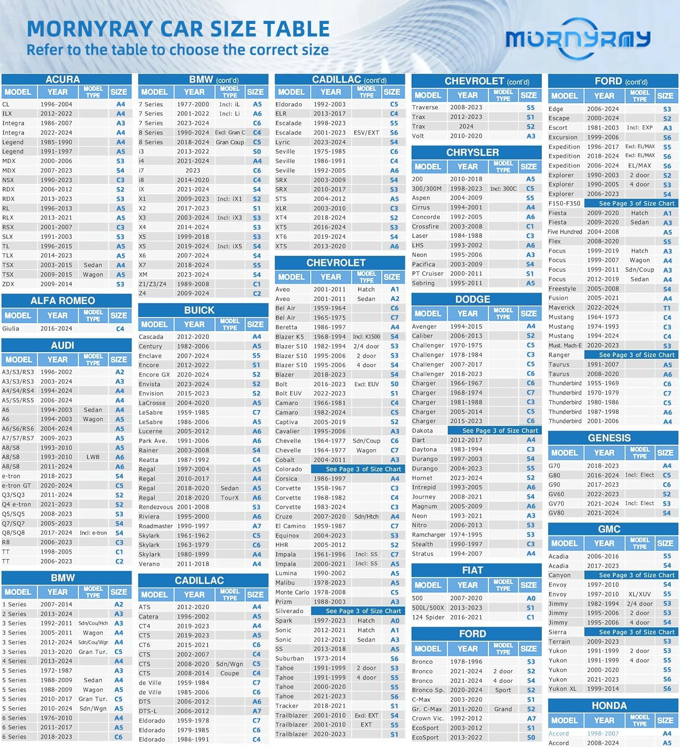 MORNYRAY Waterproof Car Cover All Weather Snowproof UV Protection Windproof Outdoor Full SUV Car Cover, Universal Fit for SUV (Fit SUV Length 202-210 inch, Blue)