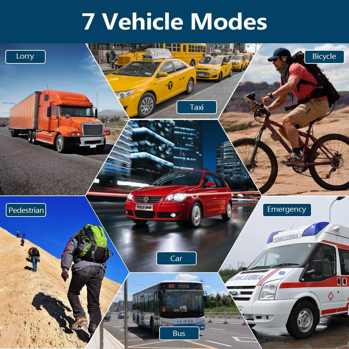 Car GPS Navigation, 2025 Map 9 inch Touch Screen Car GPS Navigation System, Voice Turn Direction Guidance, Support Speed and Red Light Warning(Free Update Lifetime Map)