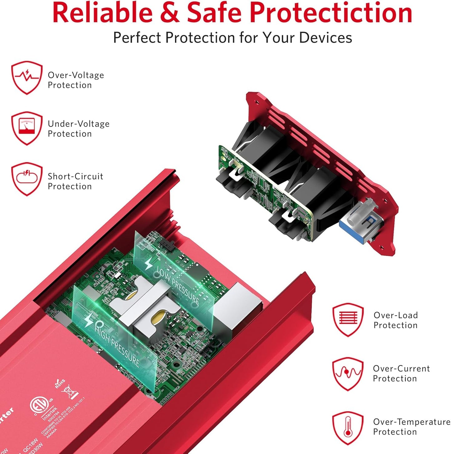 BESTEK 400W Car Power Inverter DC 12V to AC 110V Car Plug T-Type Sine Wave Inverter Adapter Power Converter with PD30W & QC18W Dual USB Charging Ports