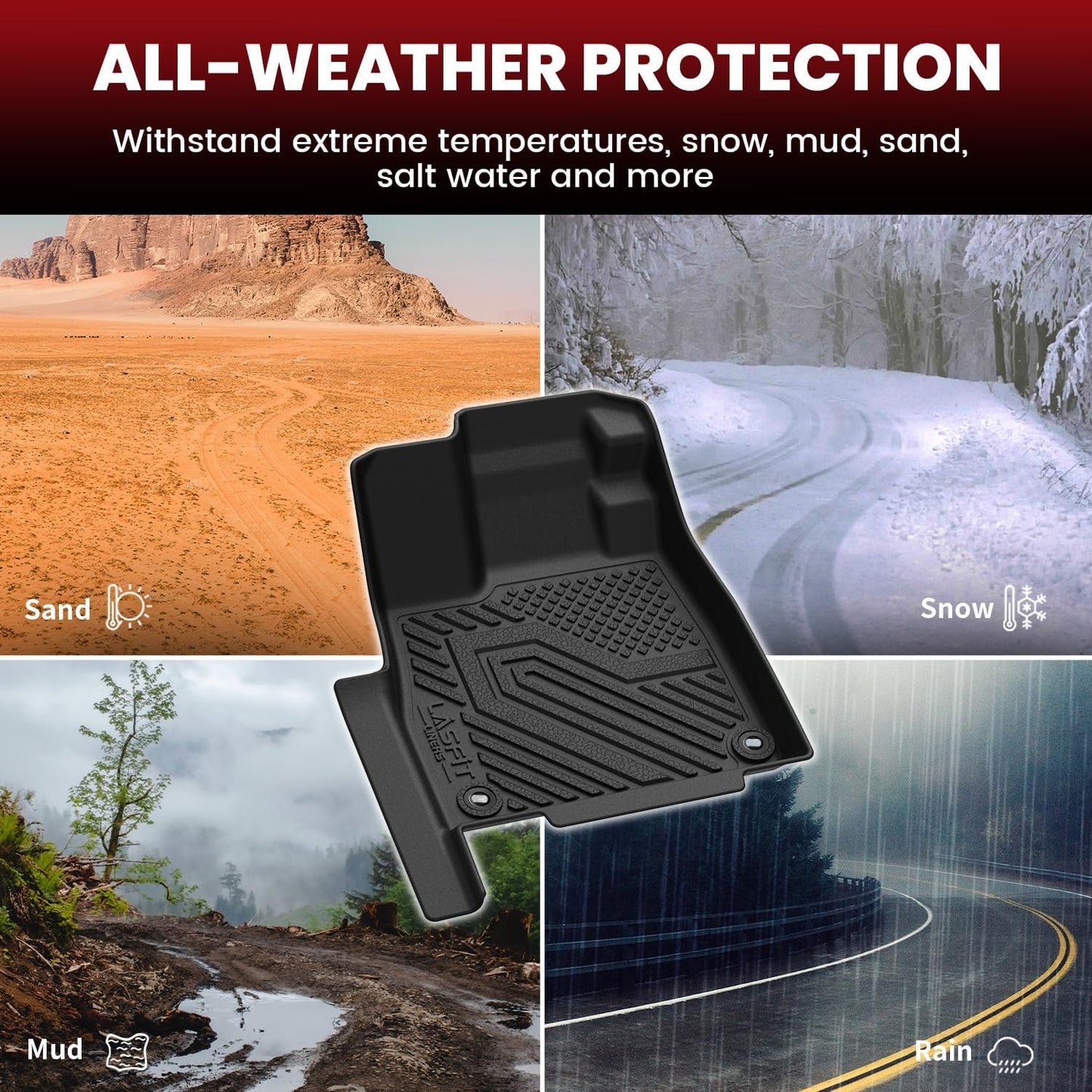 LASFIT Floor Mats & Trunk Mat for Honda Passport 2026, All Weather TPE Custom Fit Passport Floor Liner Accessories, 1st & 2nd Row & Trunk Mat with Backrest Mat Full Set, Black