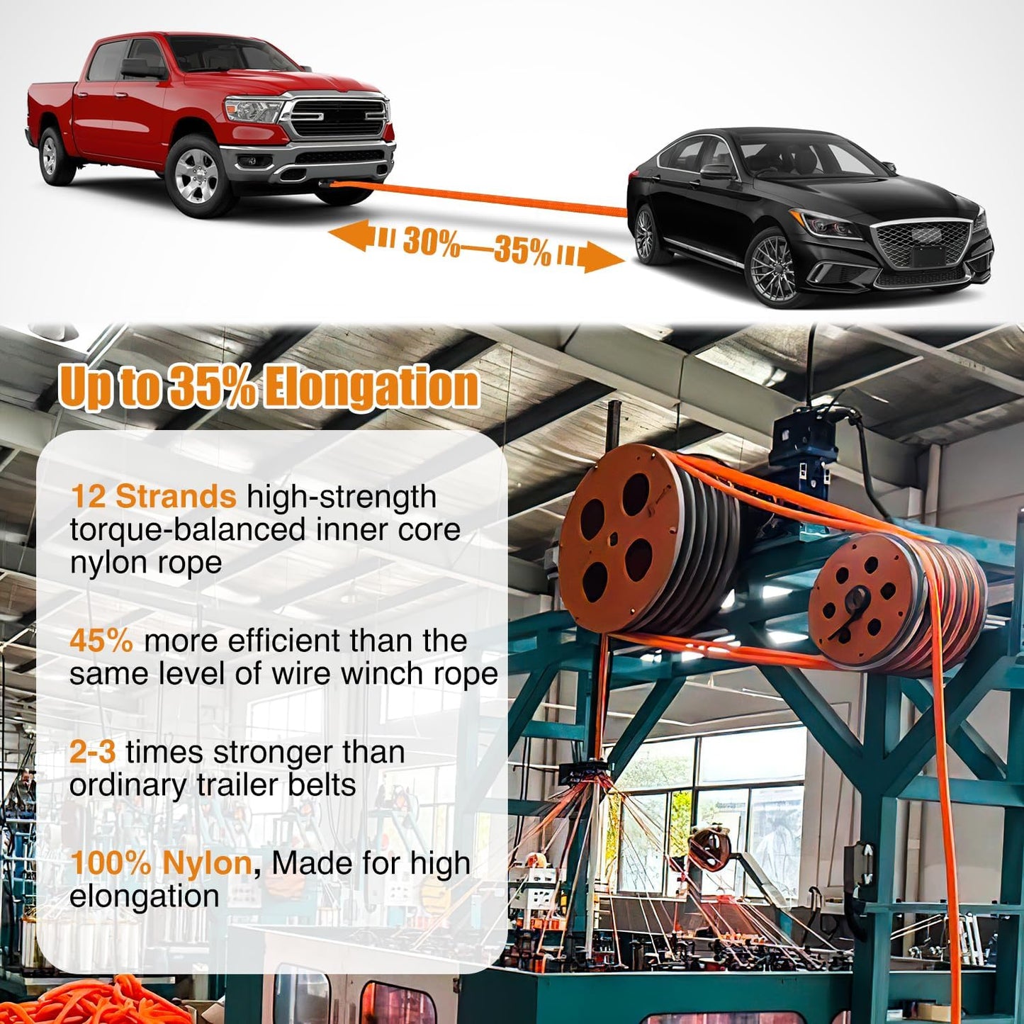 Nilight Kinetic Recovery Rope 33000 LBS 1" x 30ft Snatch Strap Heavy Duty Offroad Towing Starp Kit Vehicle Recovery kit for UTV ATV SUV Truck Car Jeep Tractor