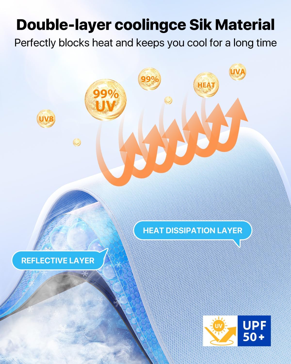 Windshield Sun Shade Umbrella for Car - [Vinyl Coating Heat Shield] Protect Car from Sun Rays & Heat Damage Keep Cool and Protect Interior Large (61" L x 35" W)