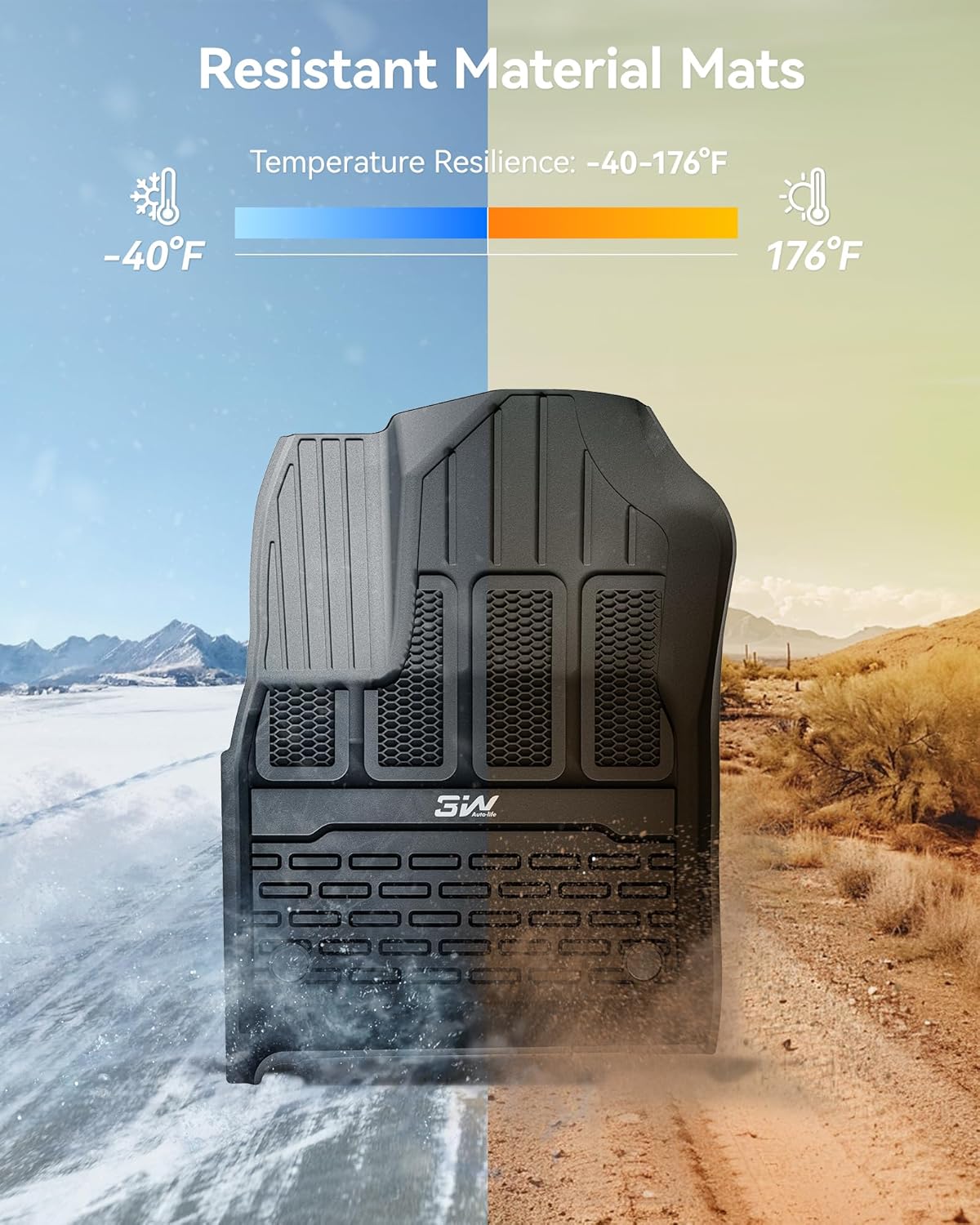 3W Floor Mats Fit for Jeep Grand Wagoneer/Grand Wagoneer L 2022 2023 2024 2025 7 seat(Not Fit for 8 seat), All-Weather TPE Custom Fit Wagonner Floor Liner for 1-3 Rows Full Set Car Mats